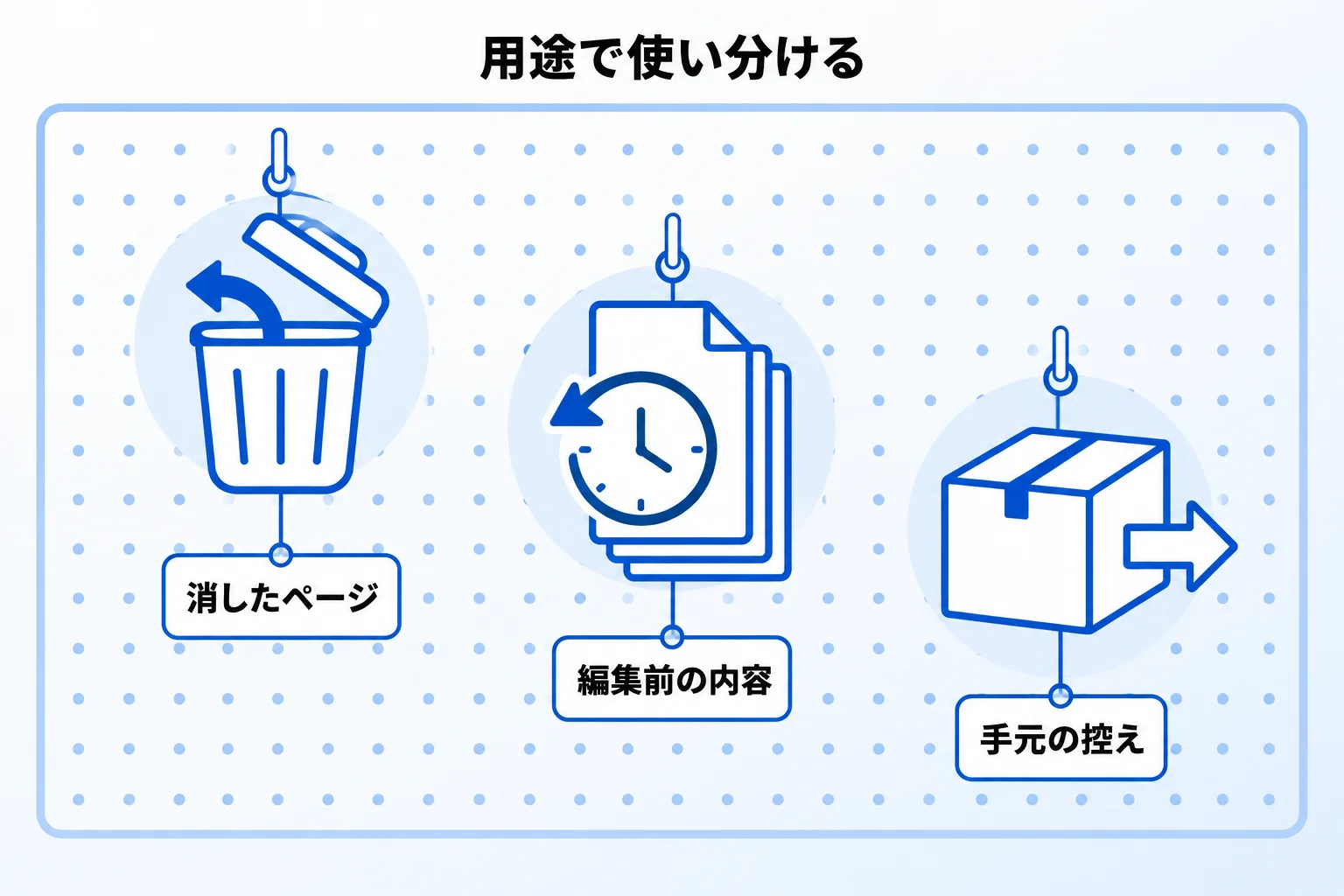 Notionのバックアップと復元でお悩みなら「合同会社Metoo」にご相談ください
