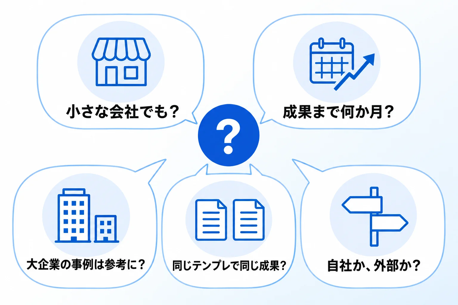 Notionの企業導入事例に関するよくある質問