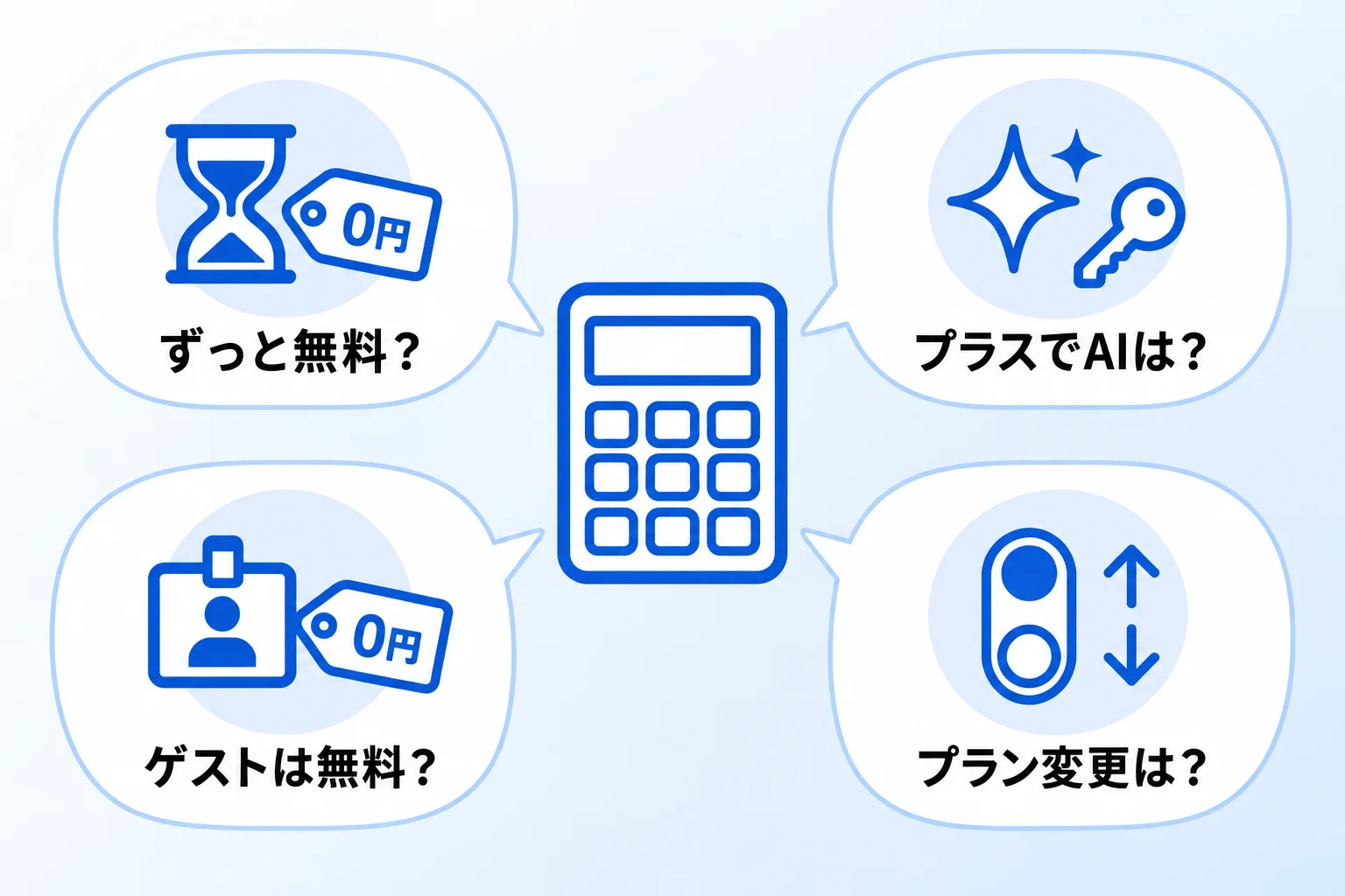 Notionの料金に関するよくある質問