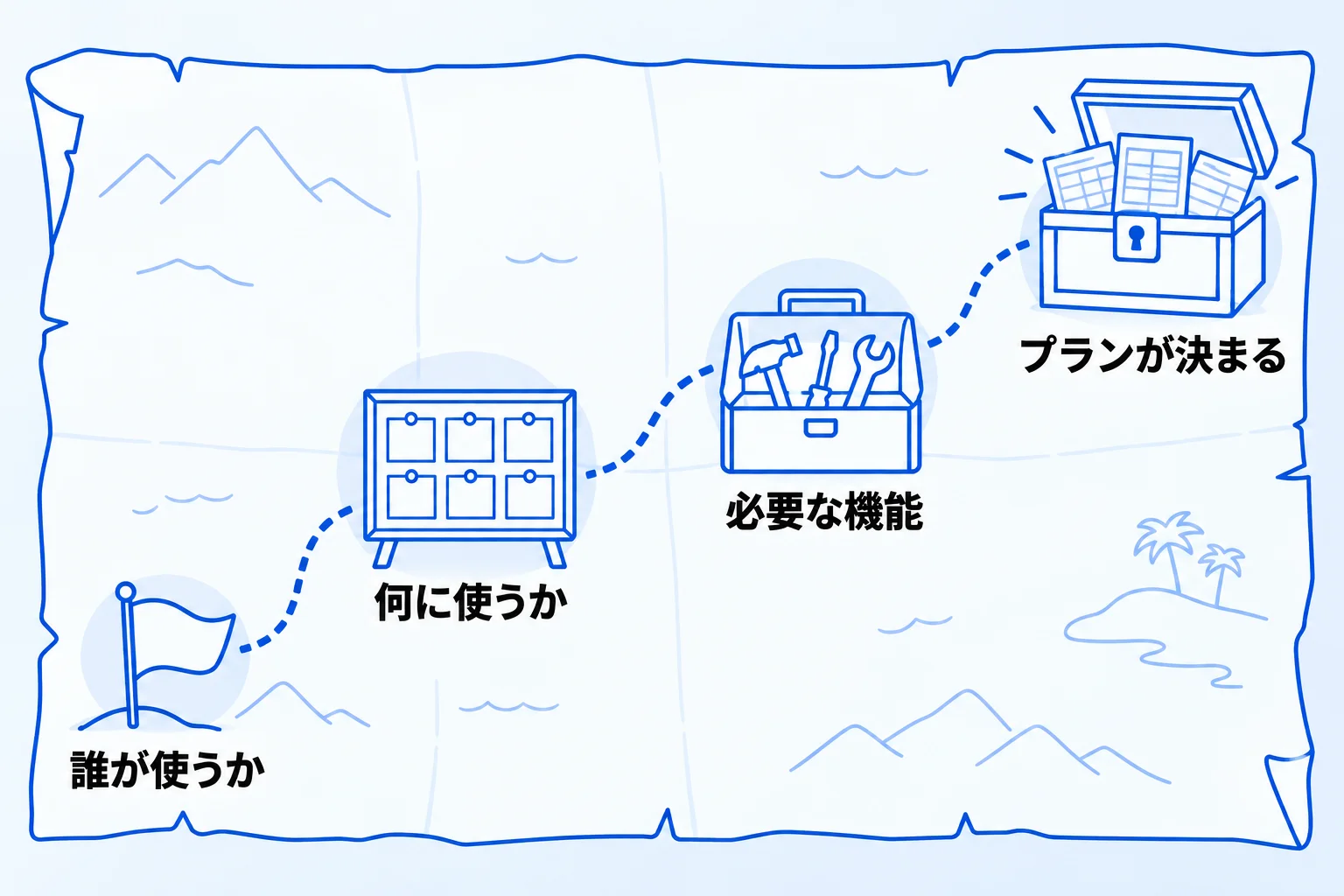 Notion(ノーション)の料金プラン選びに迷ったら「合同会社Metoo」にご相談ください
