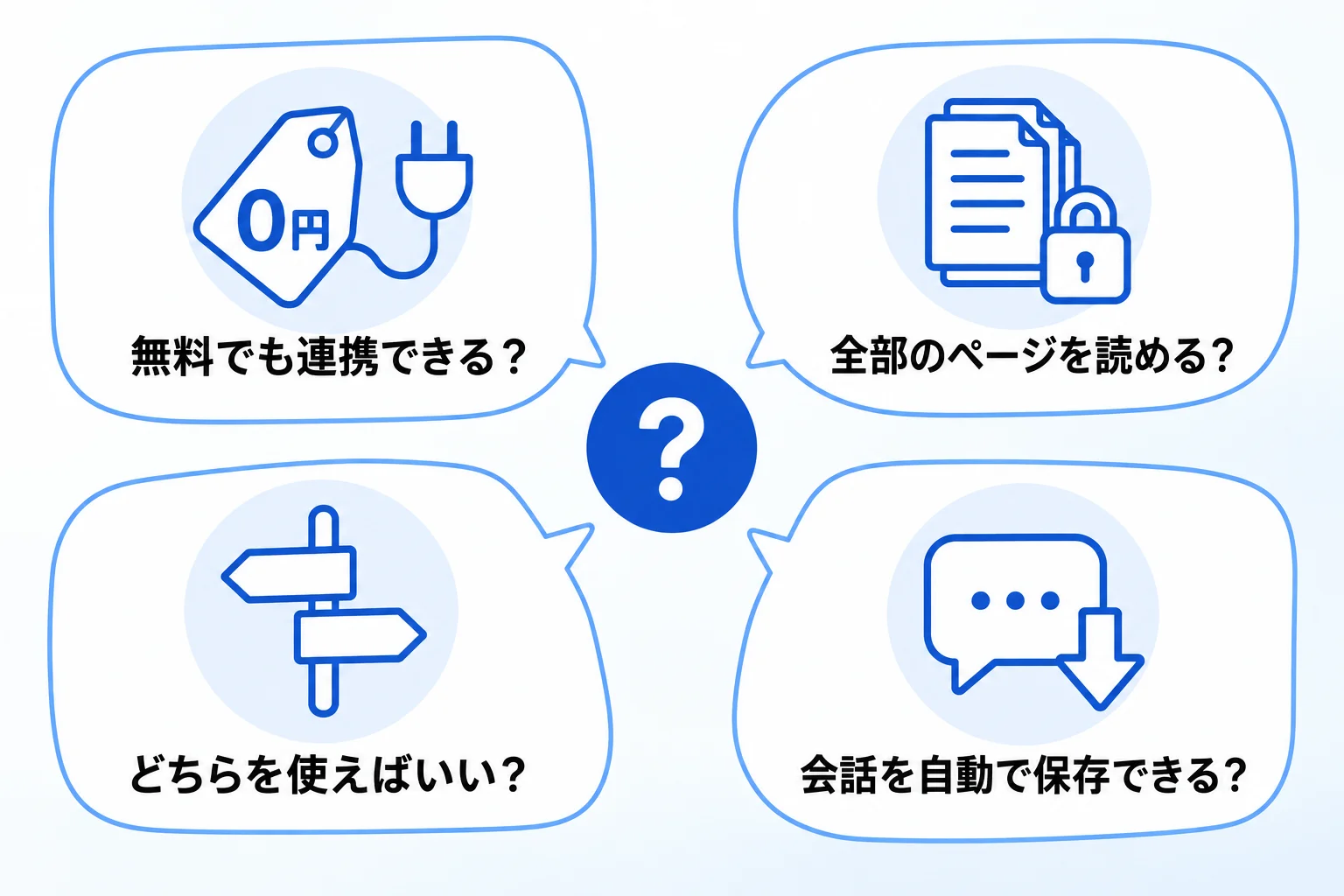 NotionとChatGPTの連携に関するよくある質問