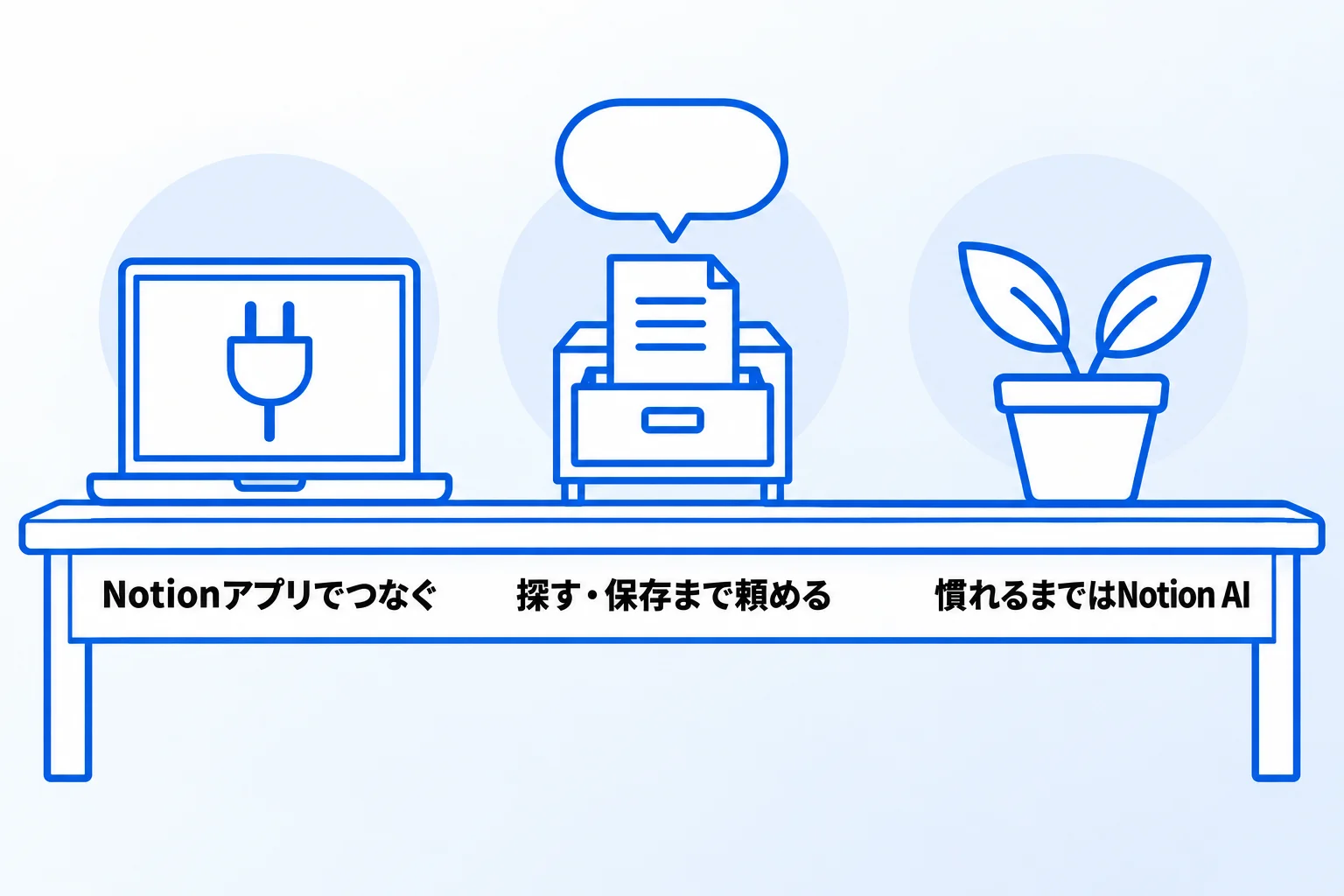 NotionとChatGPTを上手に活用したい方は「合同会社Metoo」へご相談ください!