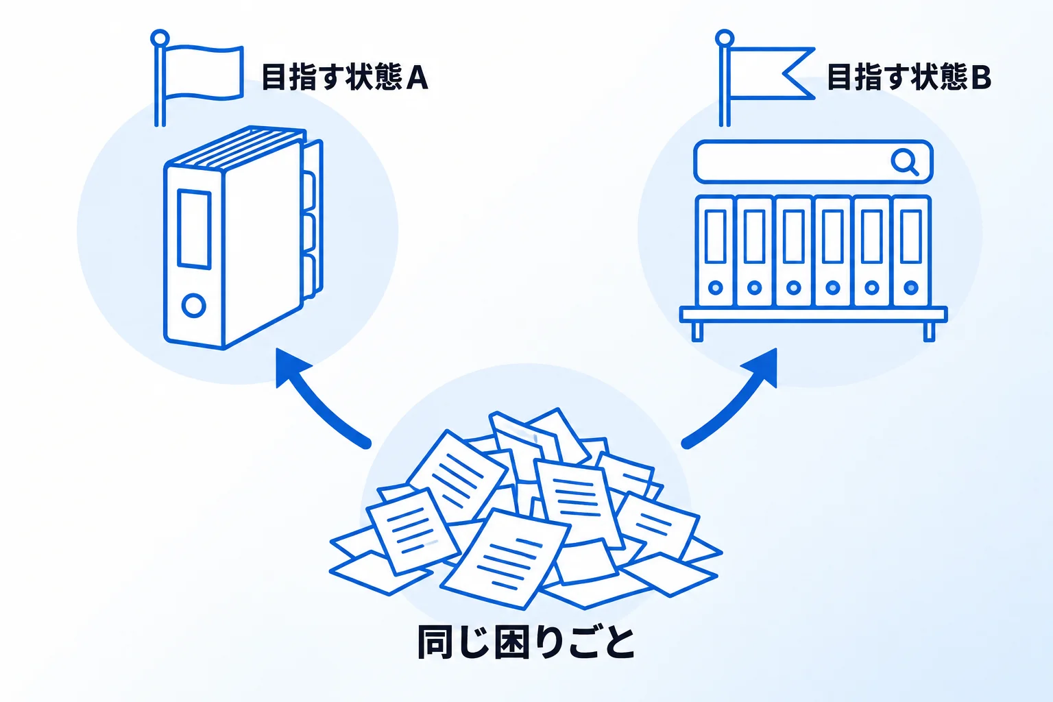 公開事例で見る:困りごとと、Notionで整えた業務