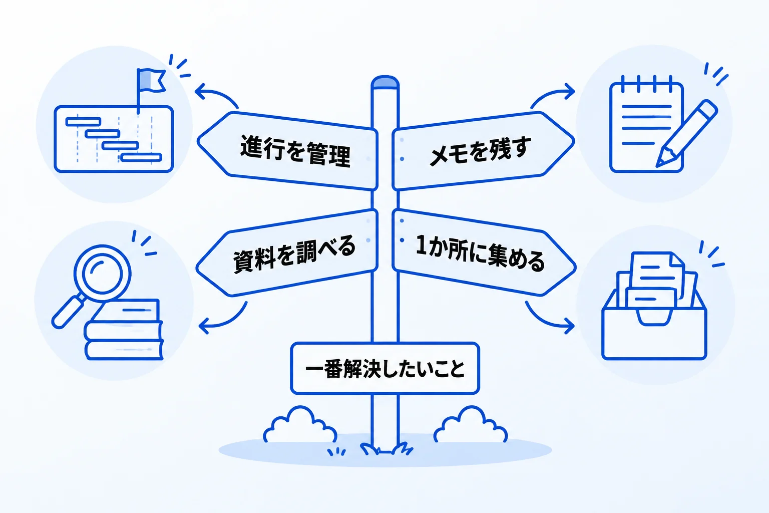 Notionと類似ツールで迷ったときの選び方