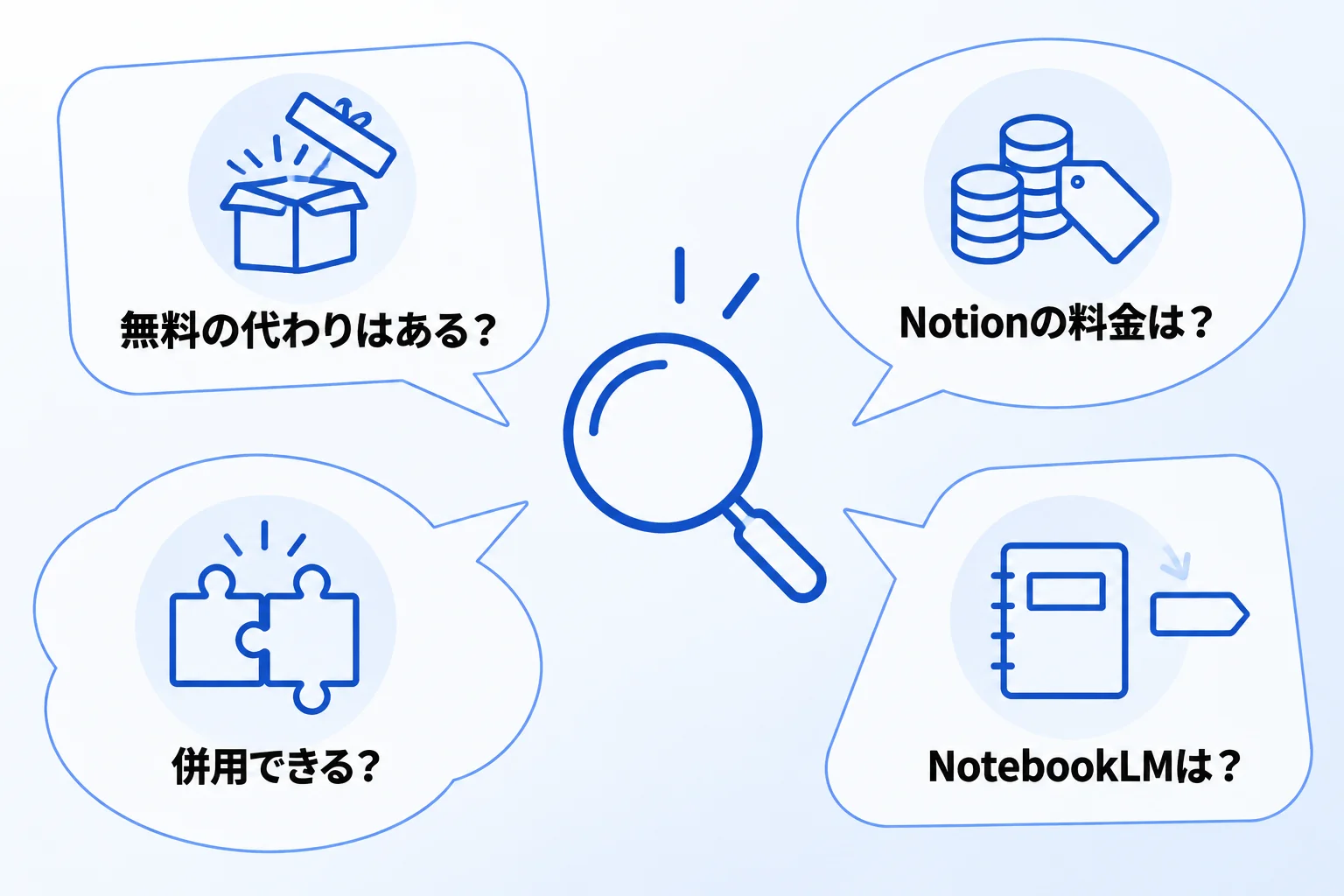 Notionと類似ツールの比較に関するよくある質問
