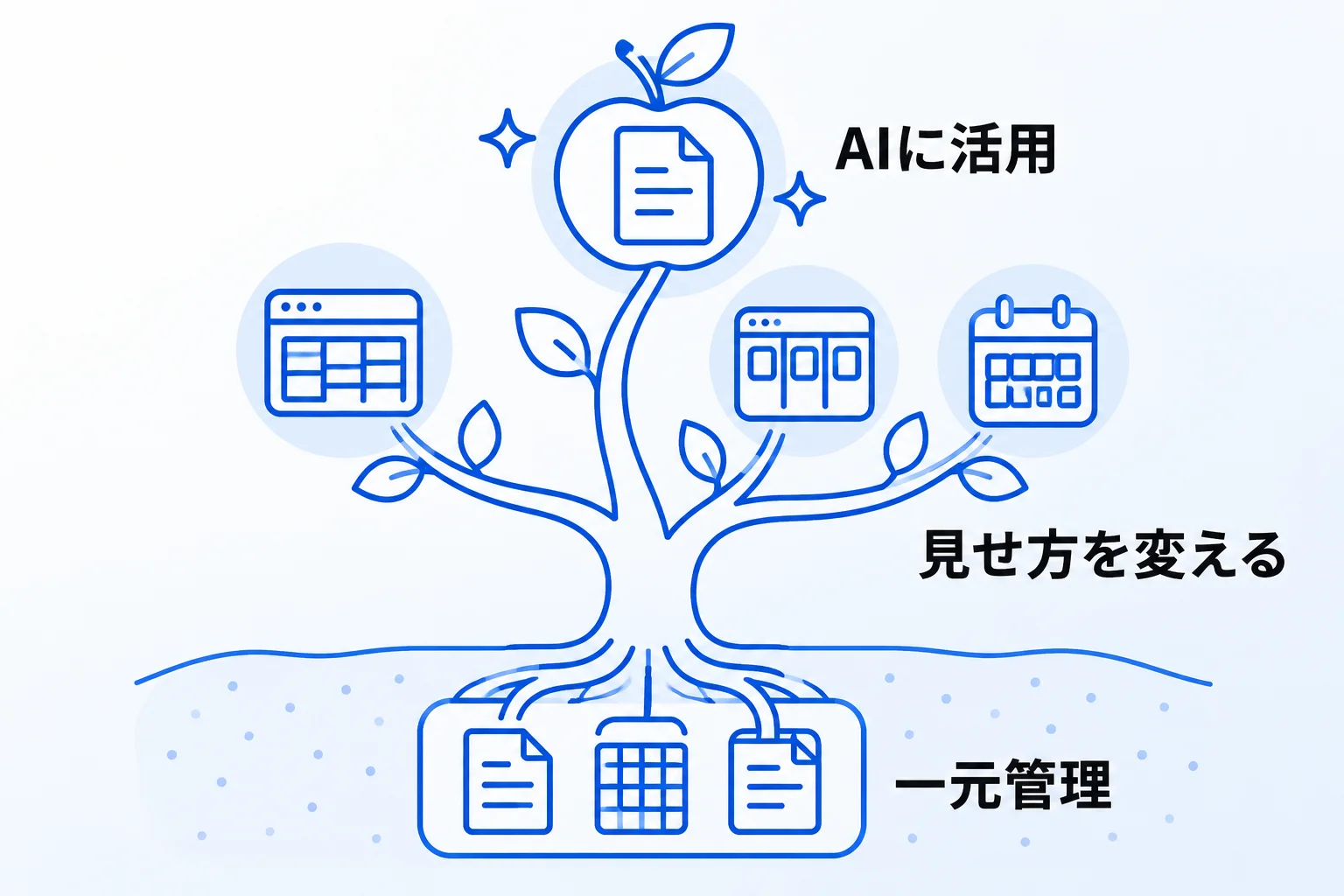 Notion(ノーション)を導入する3つのメリット