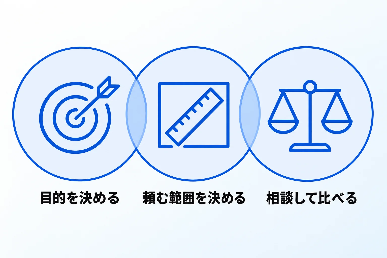 Notionの構築代行なら「合同会社Metoo」にご相談ください