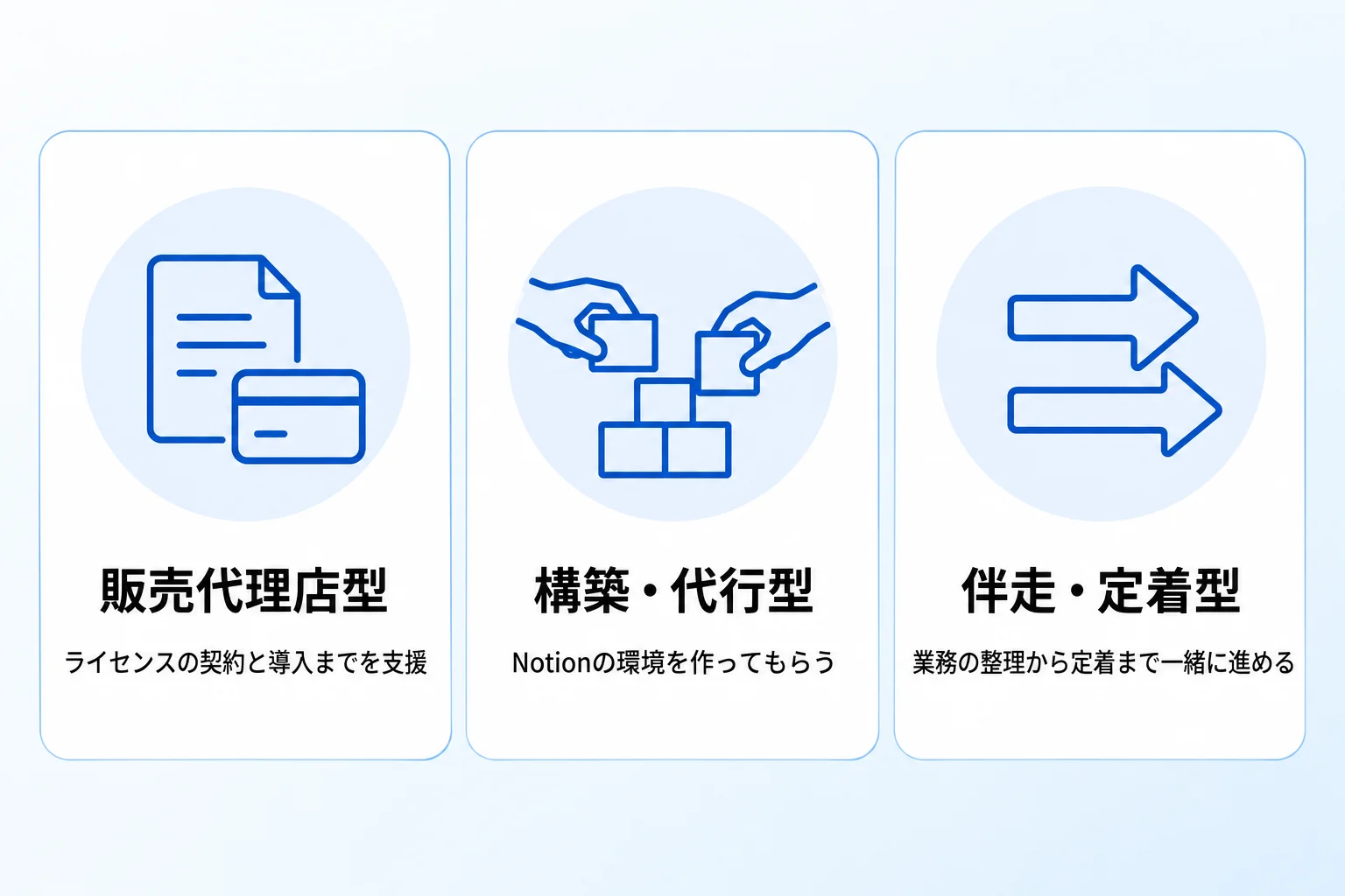 Notion運用におすすめのコンサル会社9選