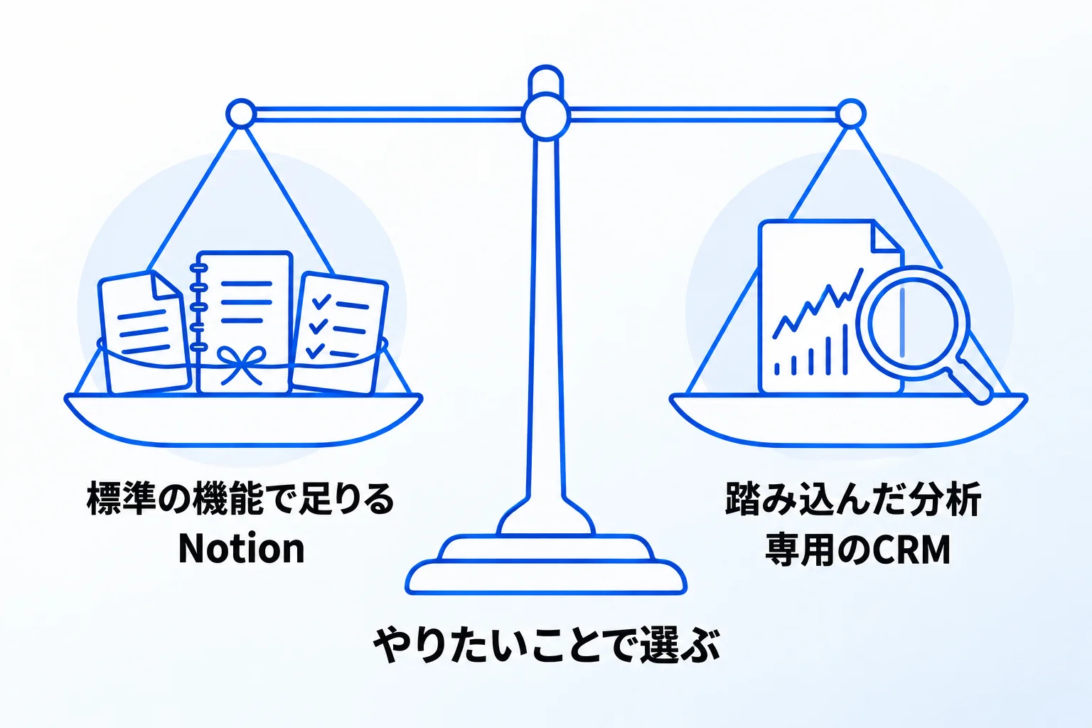 Notionと専用の顧客管理ツール（CRM）の比べ方