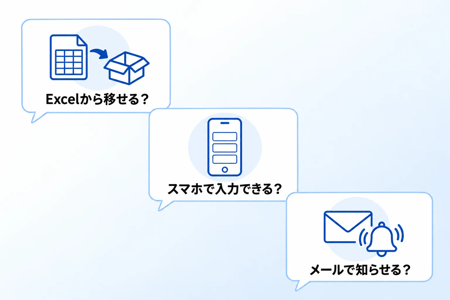 Notionの顧客管理に関するよくある質問