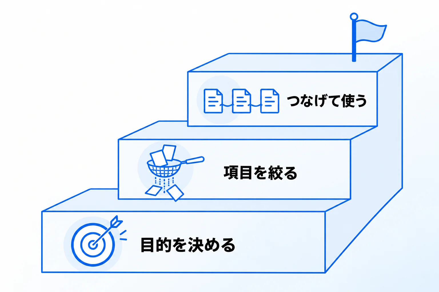 Notionで顧客管理を始めるなら「合同会社Metoo」にご相談ください