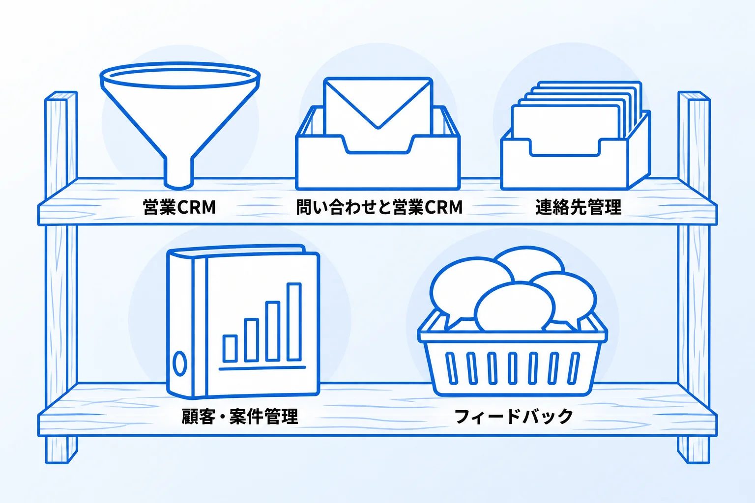 Notionで顧客管理をする際におすすめのテンプレート5選