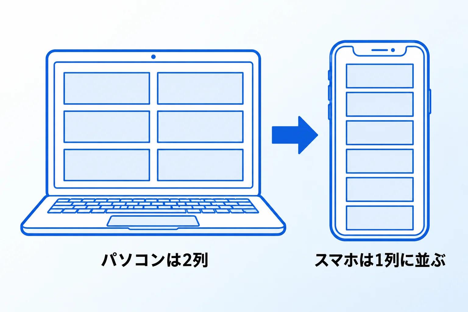 Notionで作成した日報をスマートフォンで管理する際の注意点