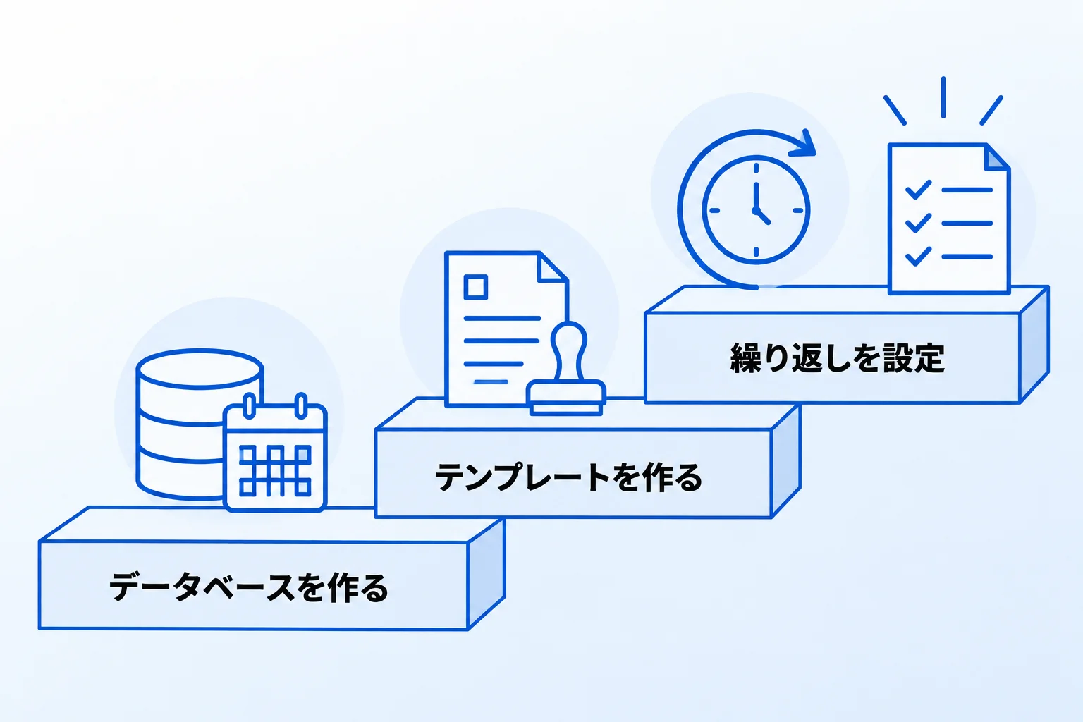 Notionで日報を作成する方法【3STEP】