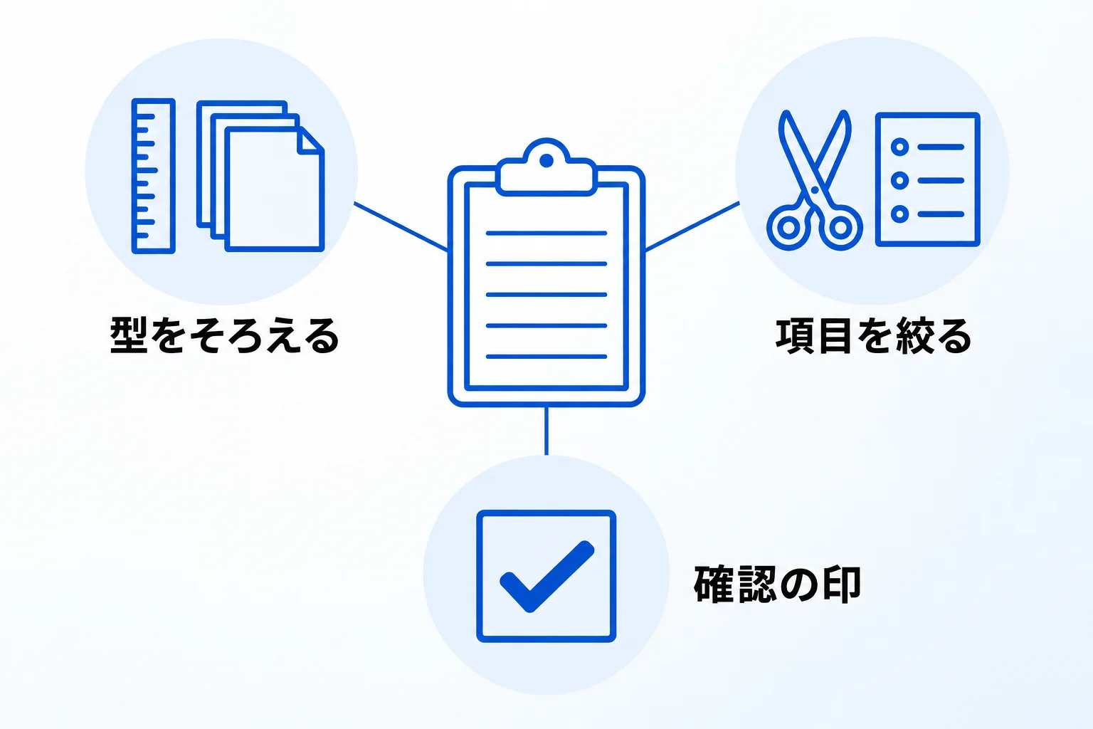 Notionで日報を作成する際に押さえておきたいコツ