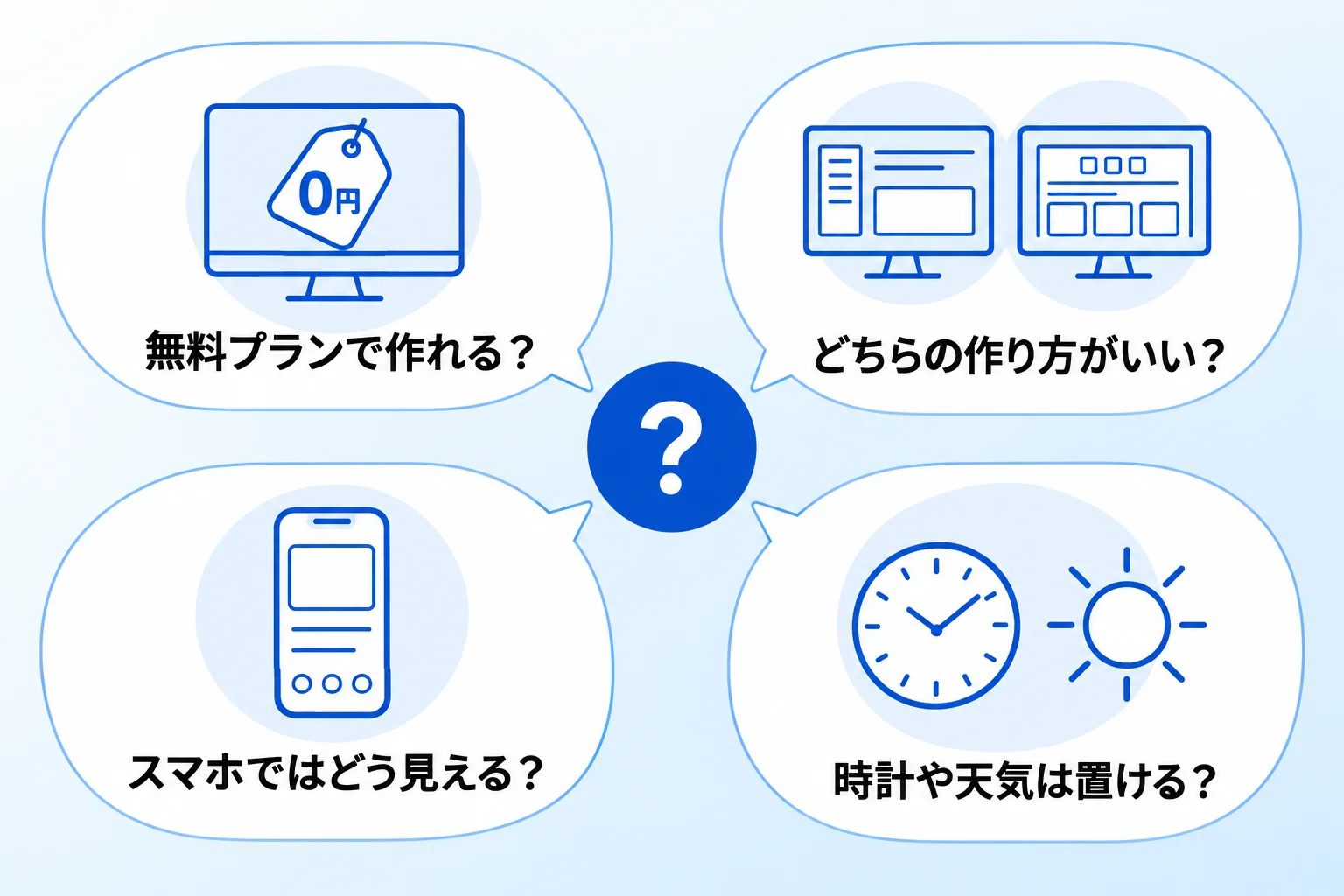 Notionダッシュボードに関するよくある質問
