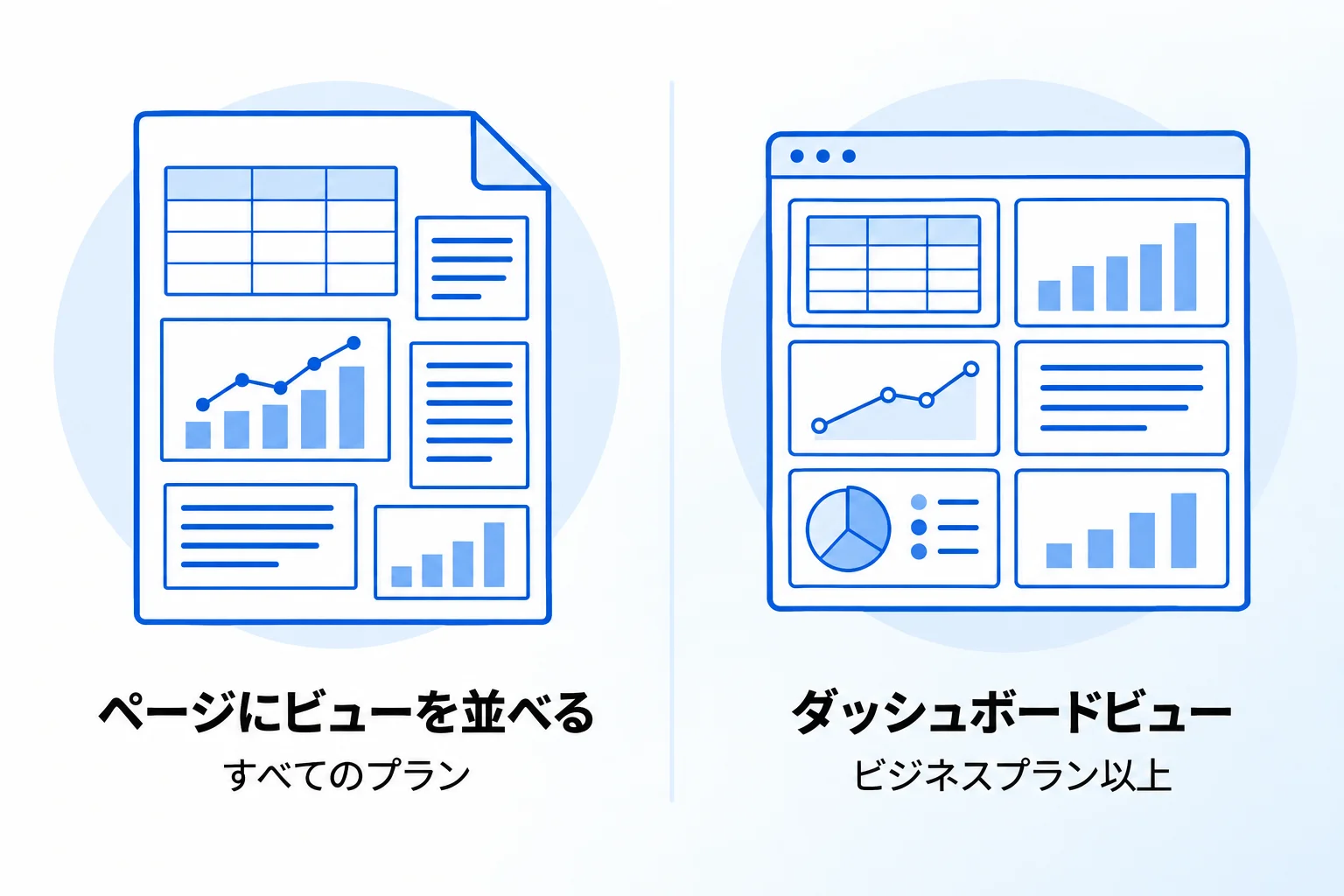 Notionダッシュボードとは？