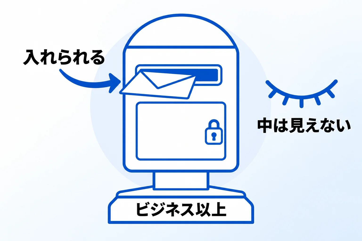 「作成可能（ページも作成できる）」の権限とは？使える条件