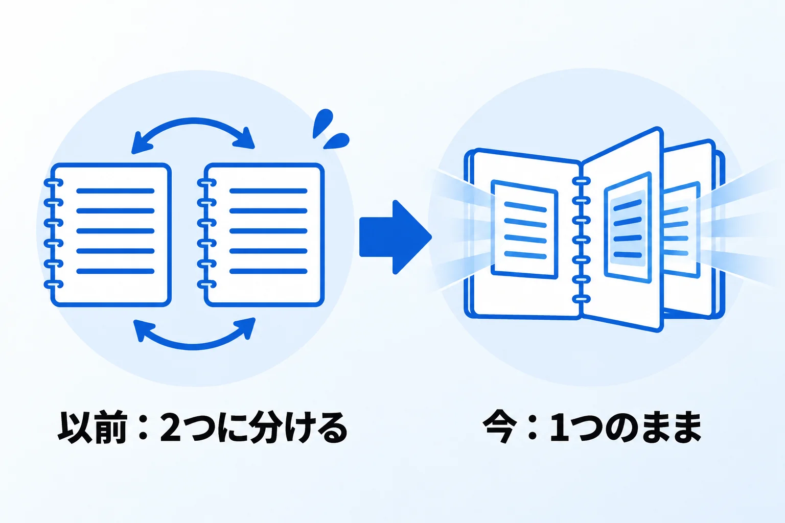 Metooの支援現場：データベースを分けずに社外とタスクを管理する