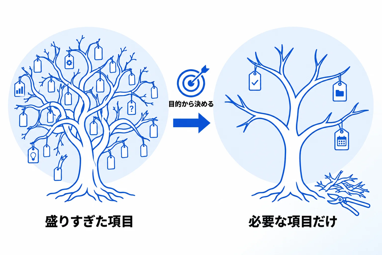 Metooの支援現場で:データベースは目的から設計する