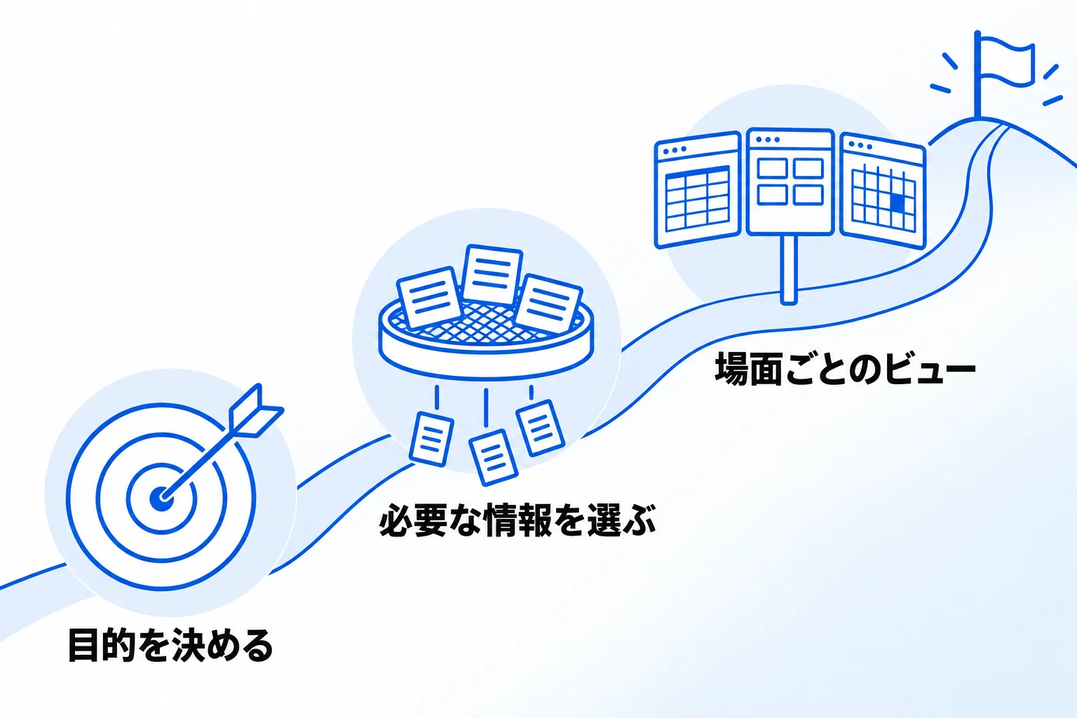 Notionのデータベースの設計に迷ったら「合同会社Metoo」にご相談ください