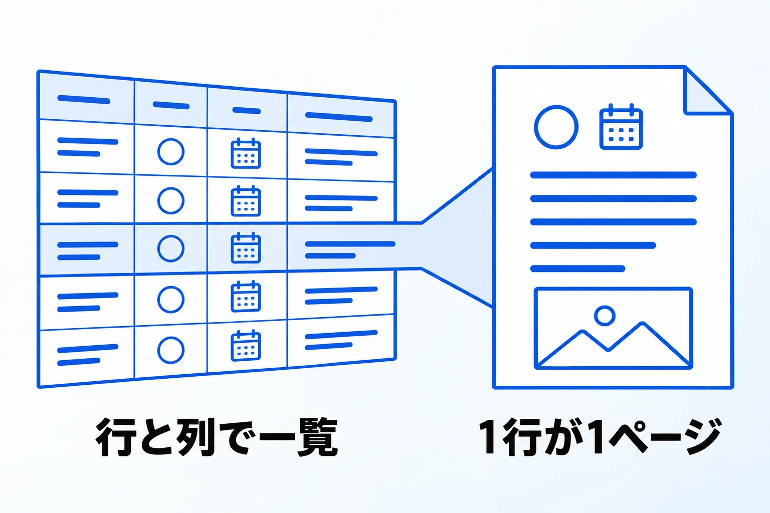 Notionのデータベースとは?