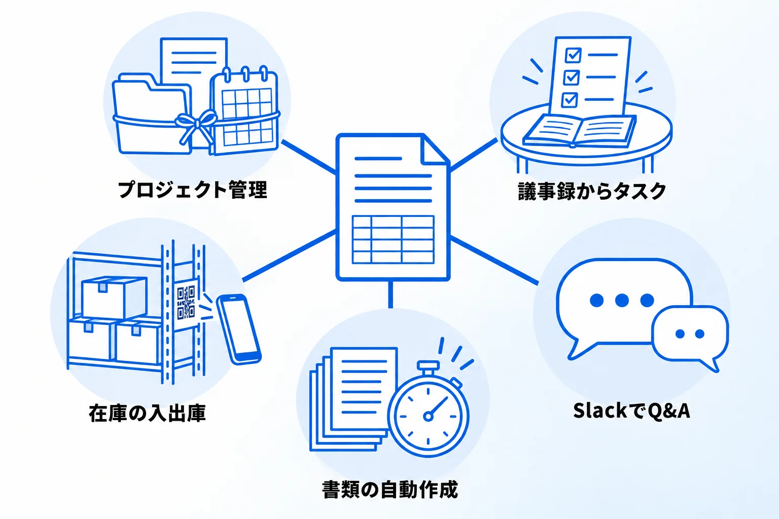 Metooの支援現場で作った自社専用の仕組み5選