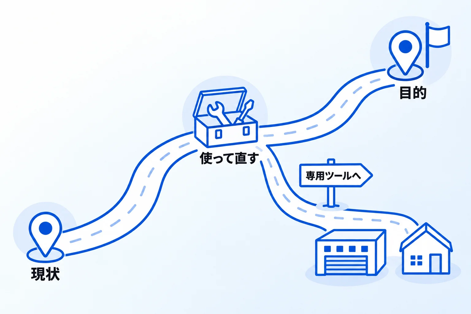 Metooの支援現場で見えた、Notion開発を成功させる3つのコツ