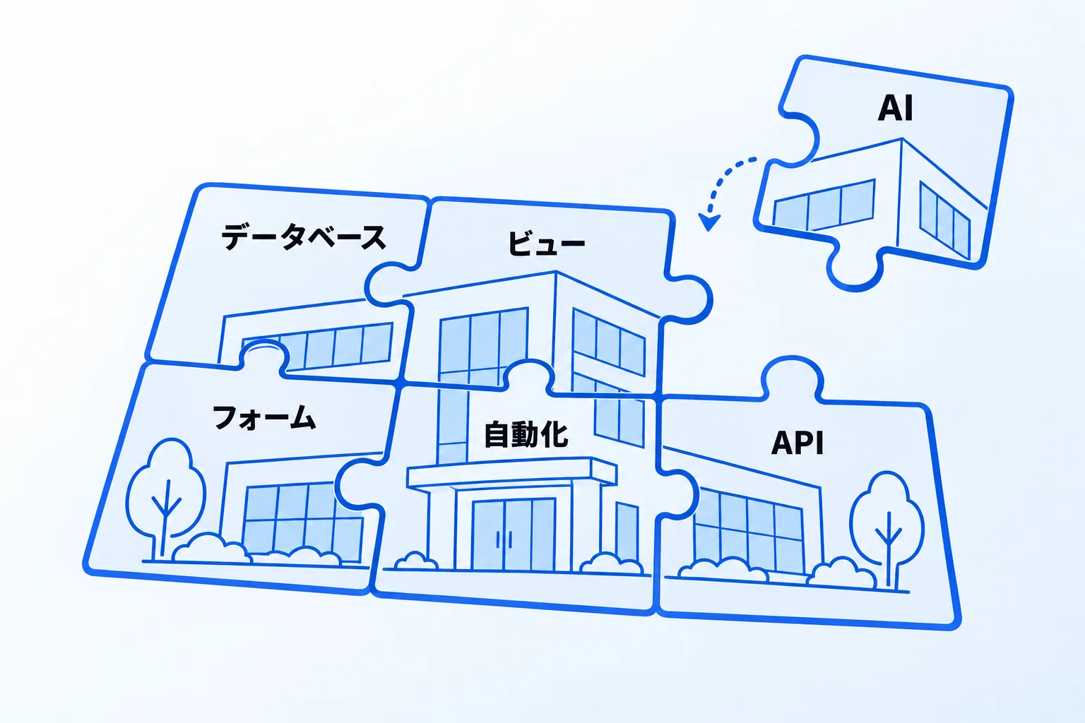 Notionは自社専用に開発できる？