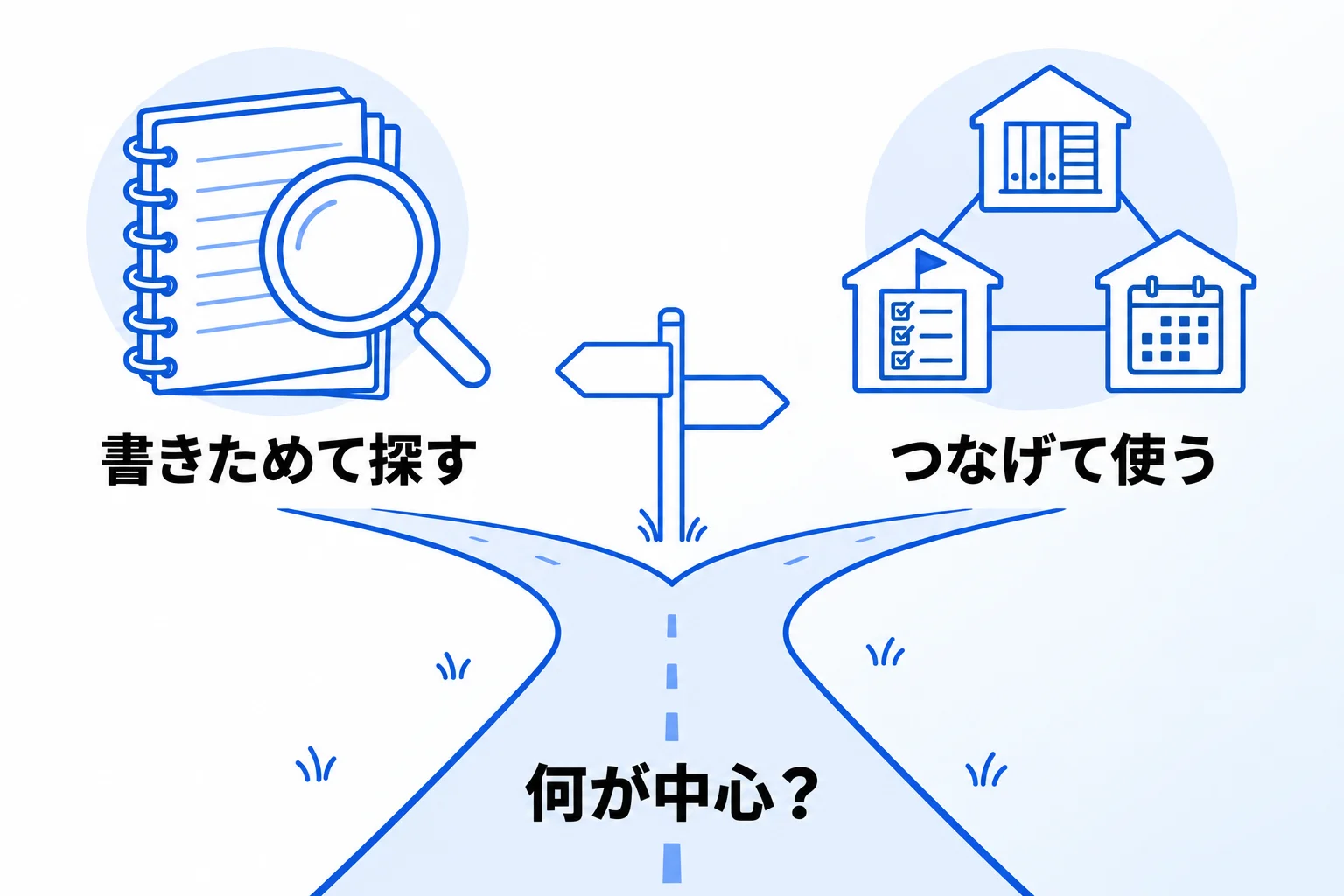 NotionとEvernoteはどちらがおすすめ?