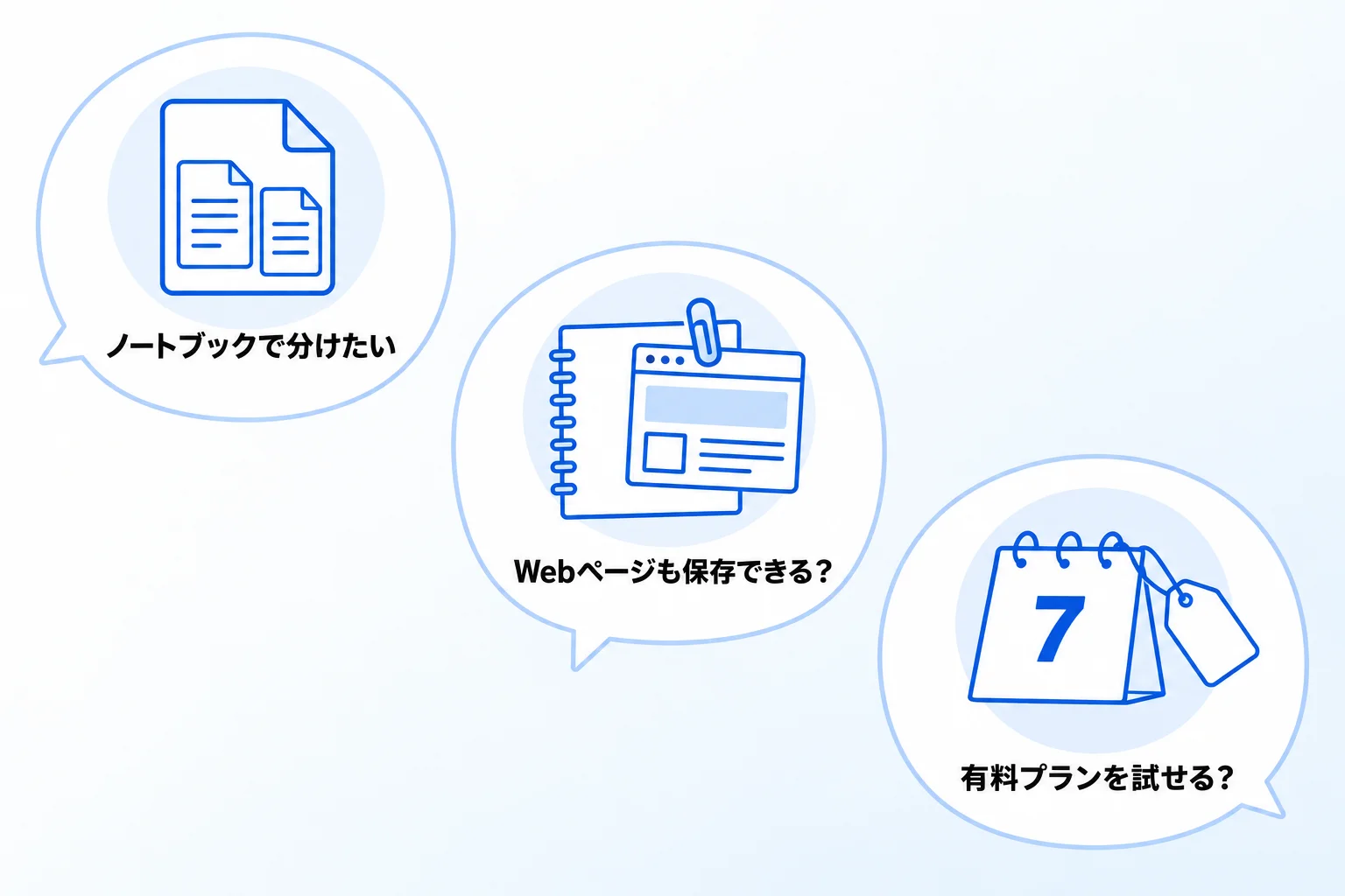 NotionとEvernoteに関するよくある質問