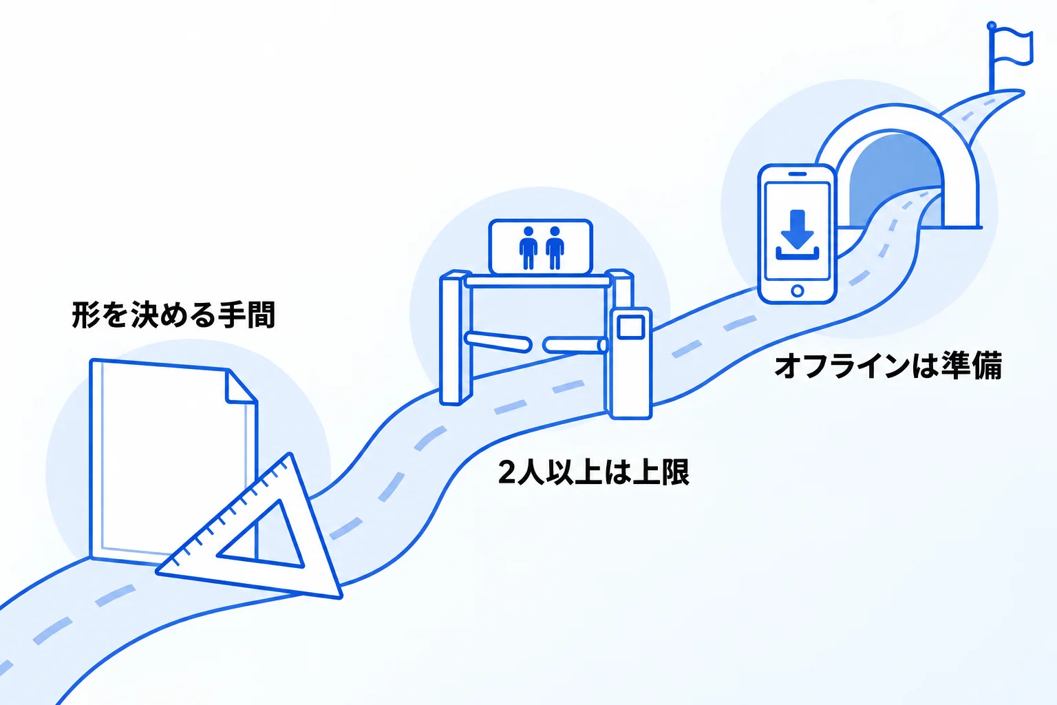 Notionを利用する3つのデメリット