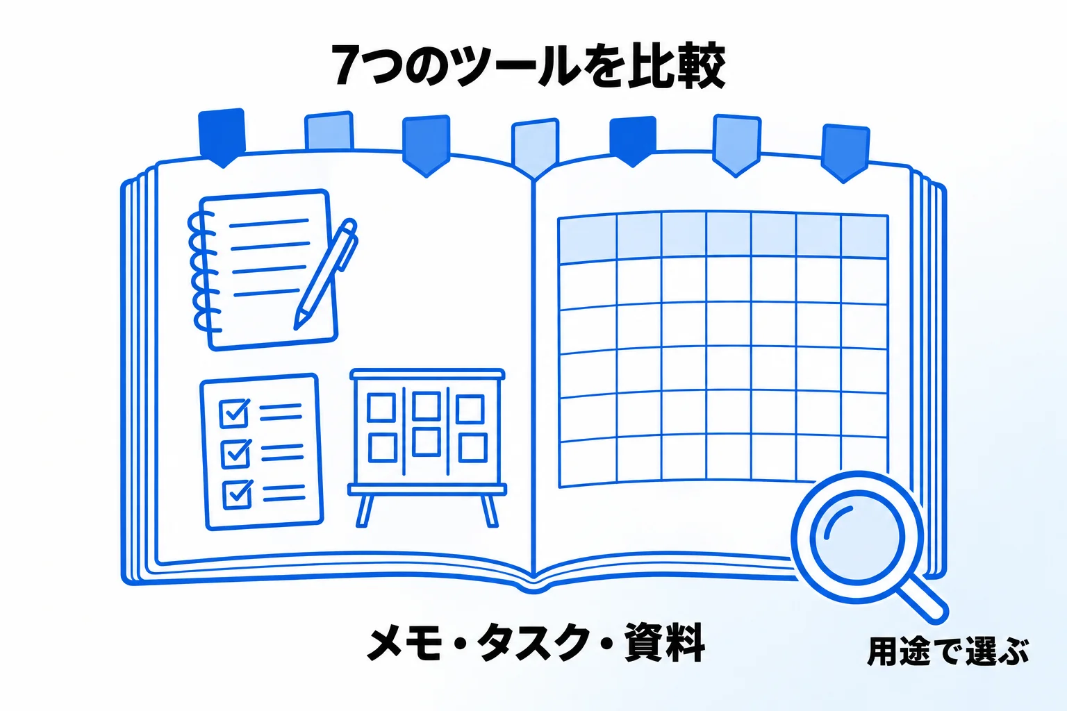 Evernote以外の類似ツールとNotionを比較