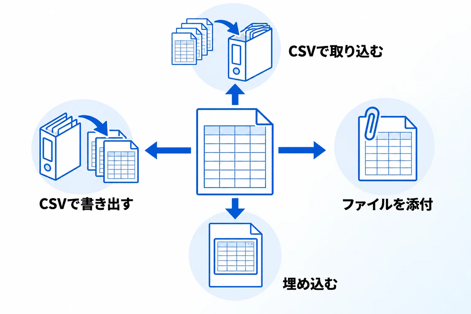 NotionとExcel(スプレッドシート)を連携させる4つの方法