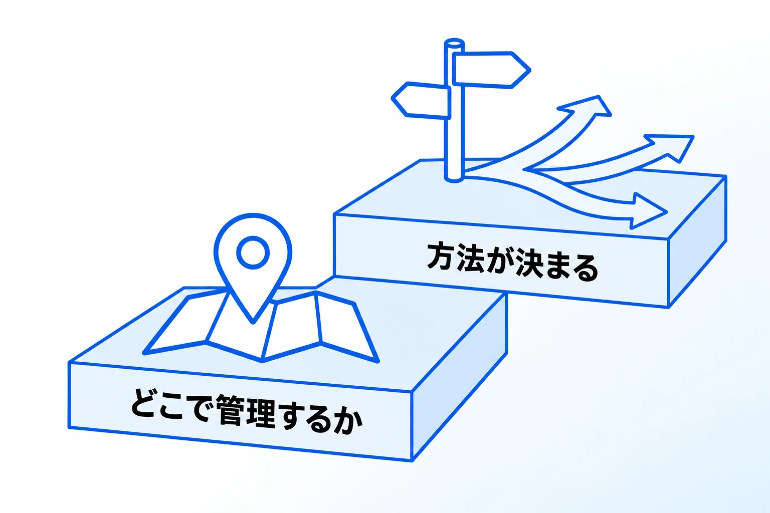 NotionとExcelの連携でお悩みなら「合同会社Metoo」にご相談ください
