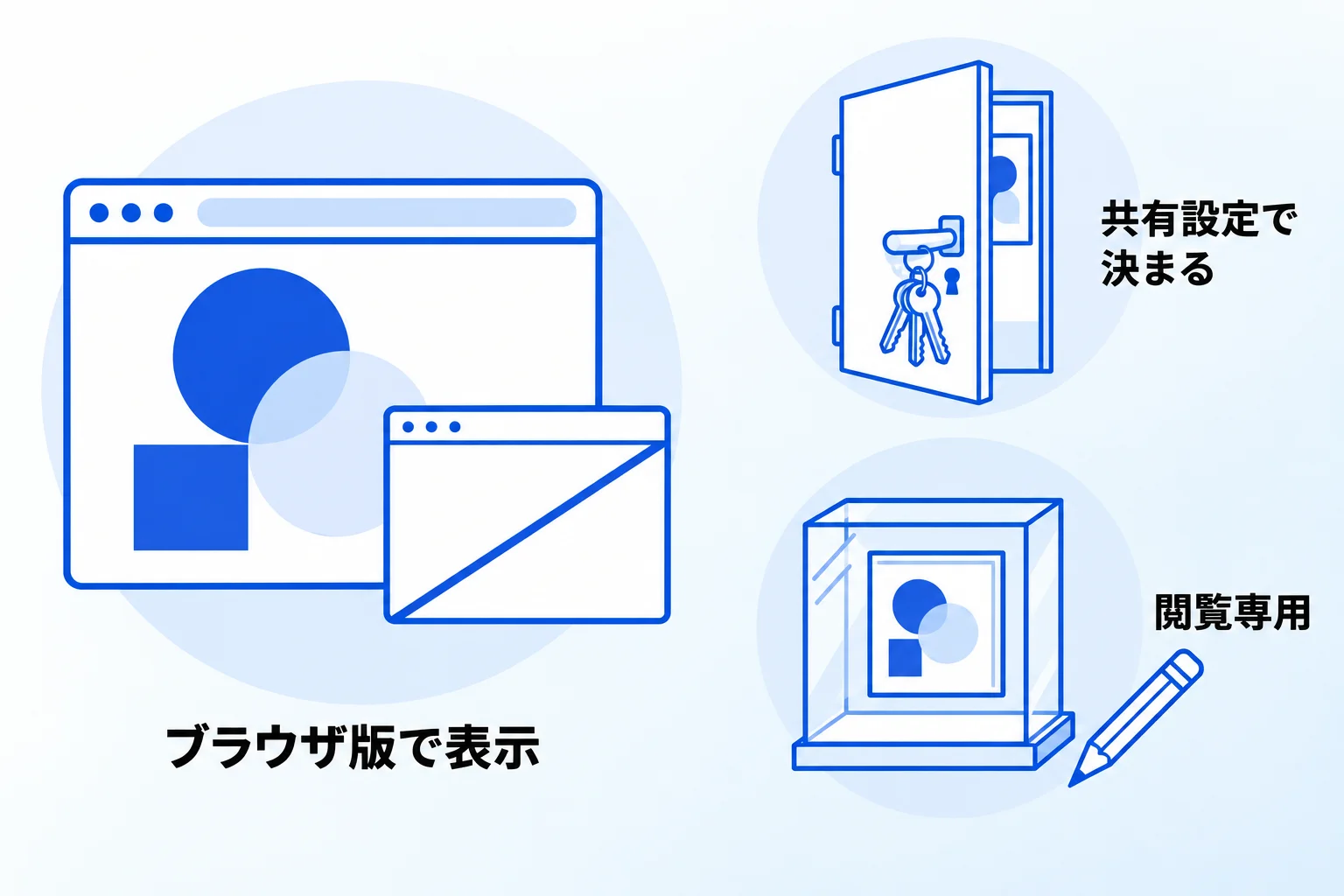 NotionとFigmaを連携する際に注意すべき3つのポイント