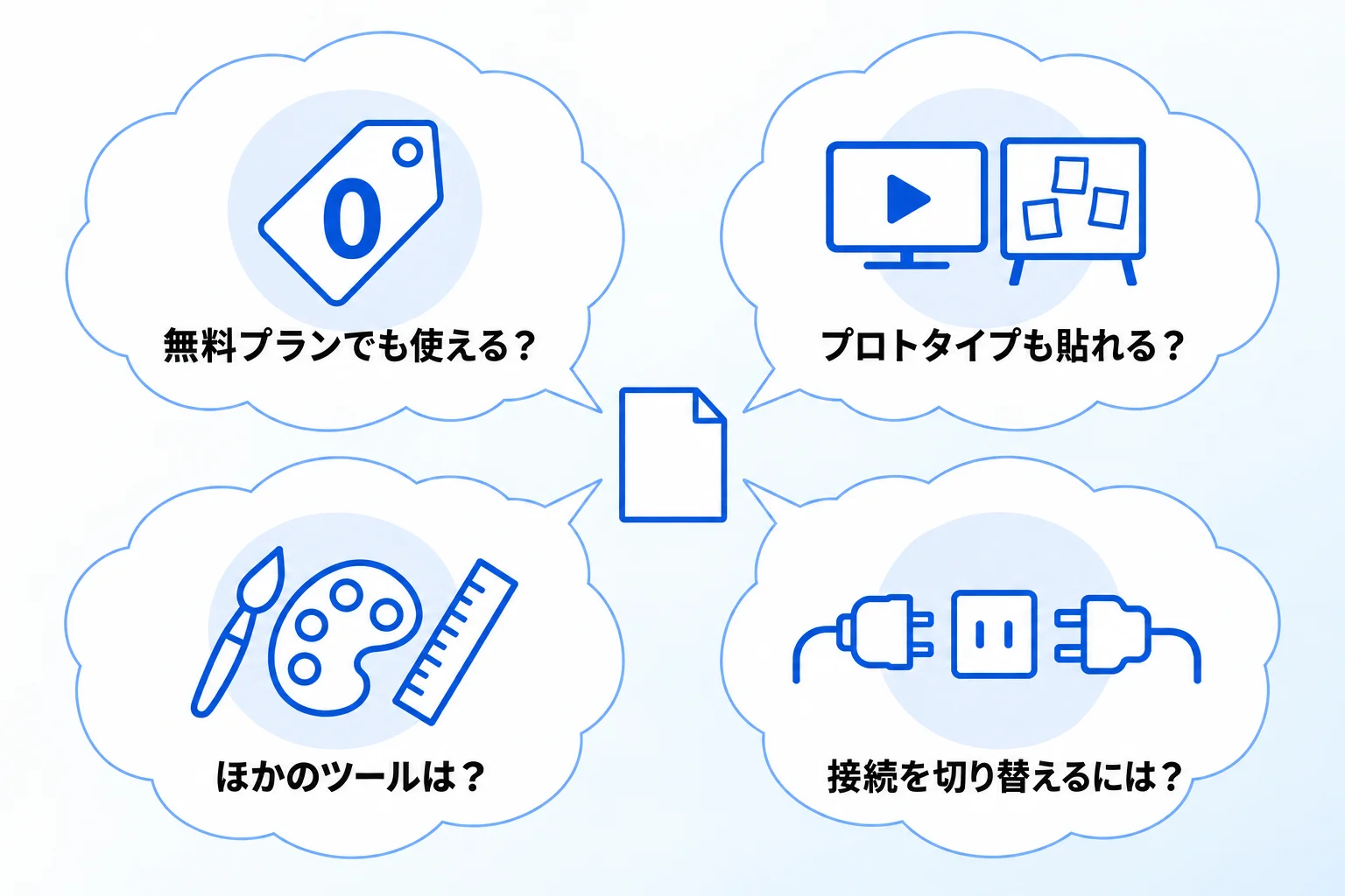 NotionとFigmaの連携に関するよくある質問