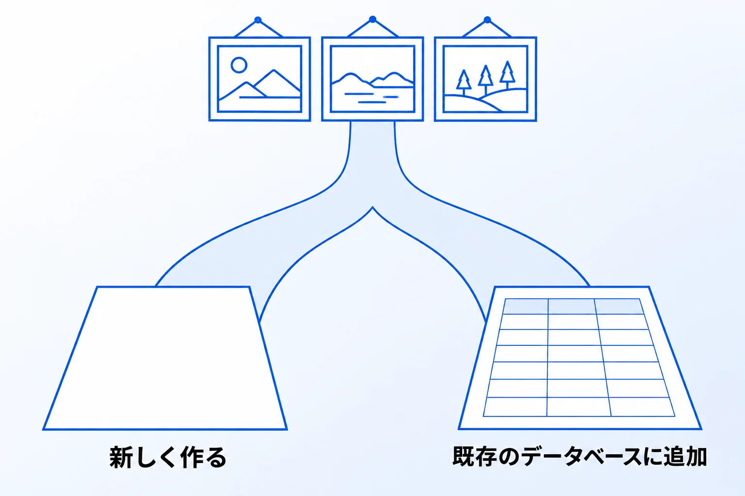 Notionでギャラリービューのデータベースを作成する2つの方法