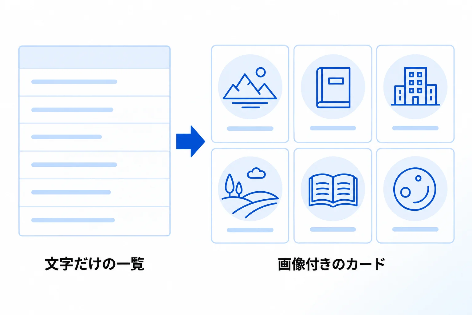Notionのギャラリービューはどんな機能？