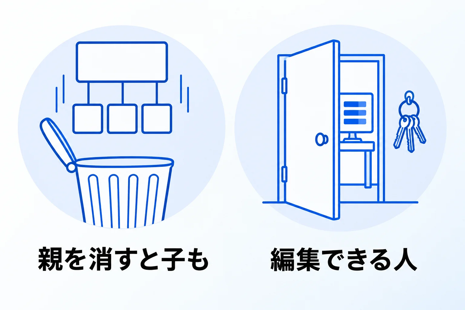 Notionのガントチャートを使用する際の注意点