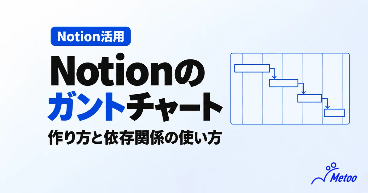 Notionのガントチャートとは？3つのメリット・2つのデメリットや作り方、活用テクニックを解説