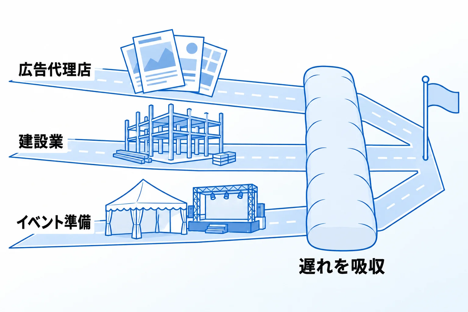 Metooの支援現場で使い続けられているガントチャート