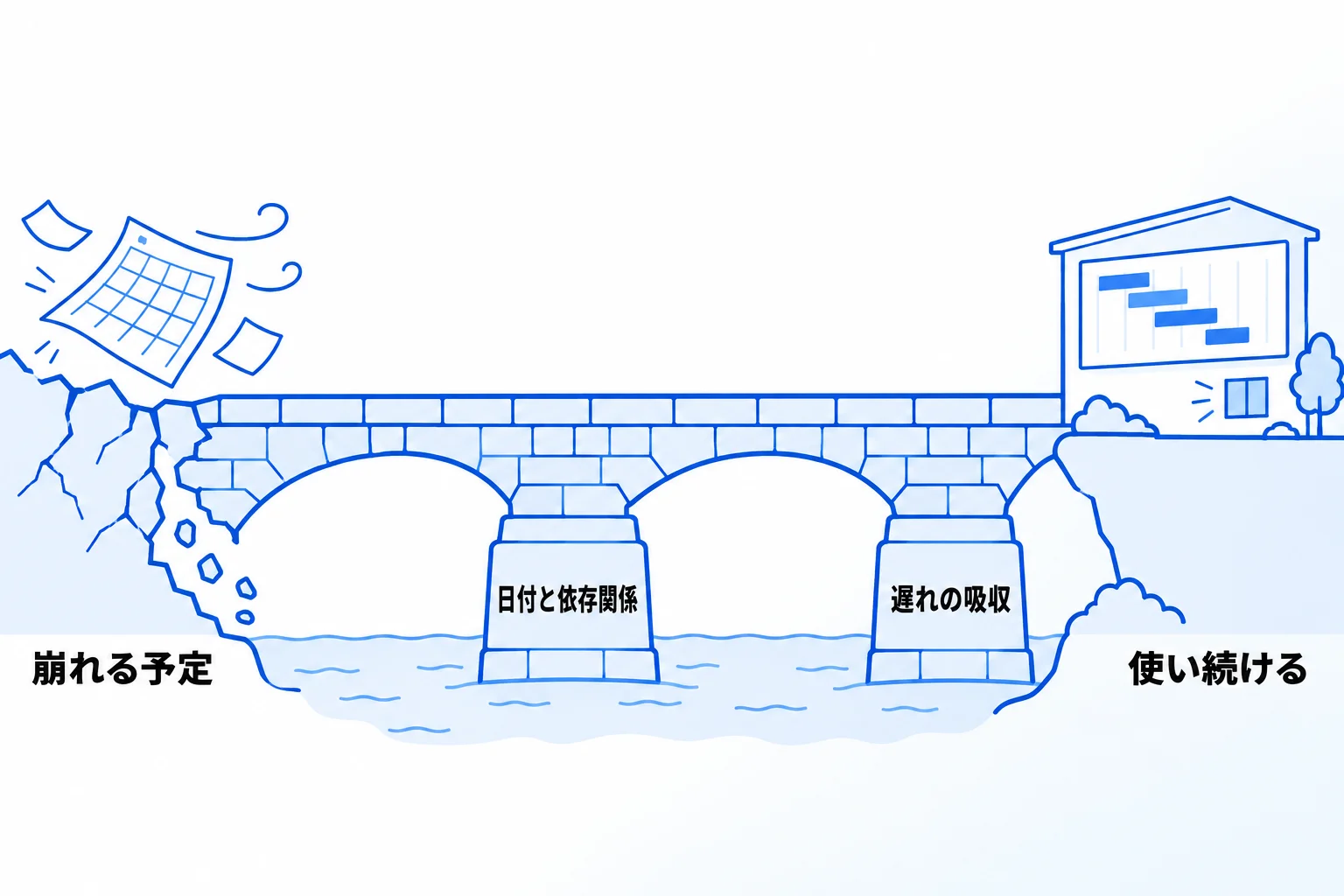 Notionの活用でお悩みなら「合同会社Metoo」へご相談ください！