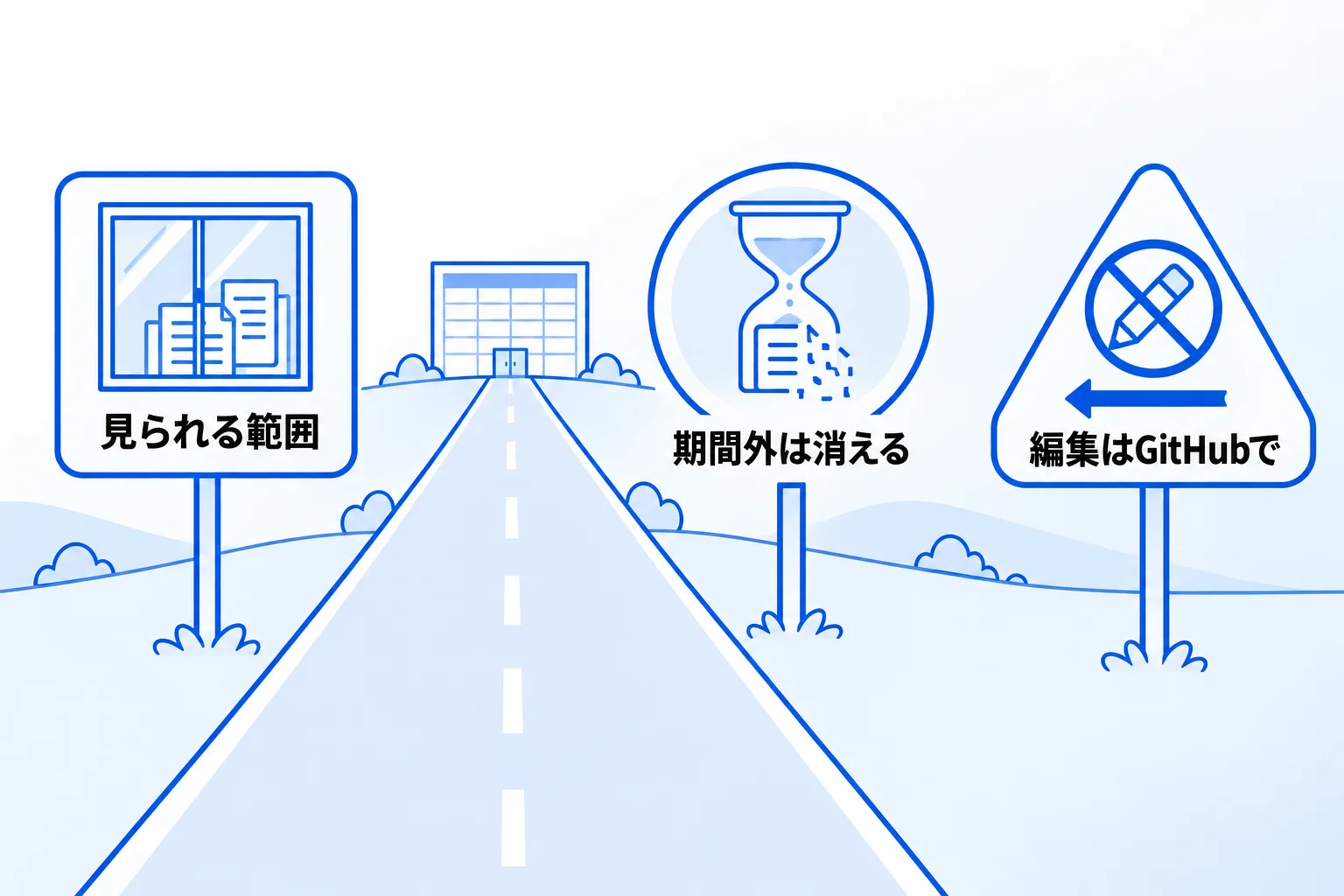NotionとGitHubを連携するときの3つの注意点