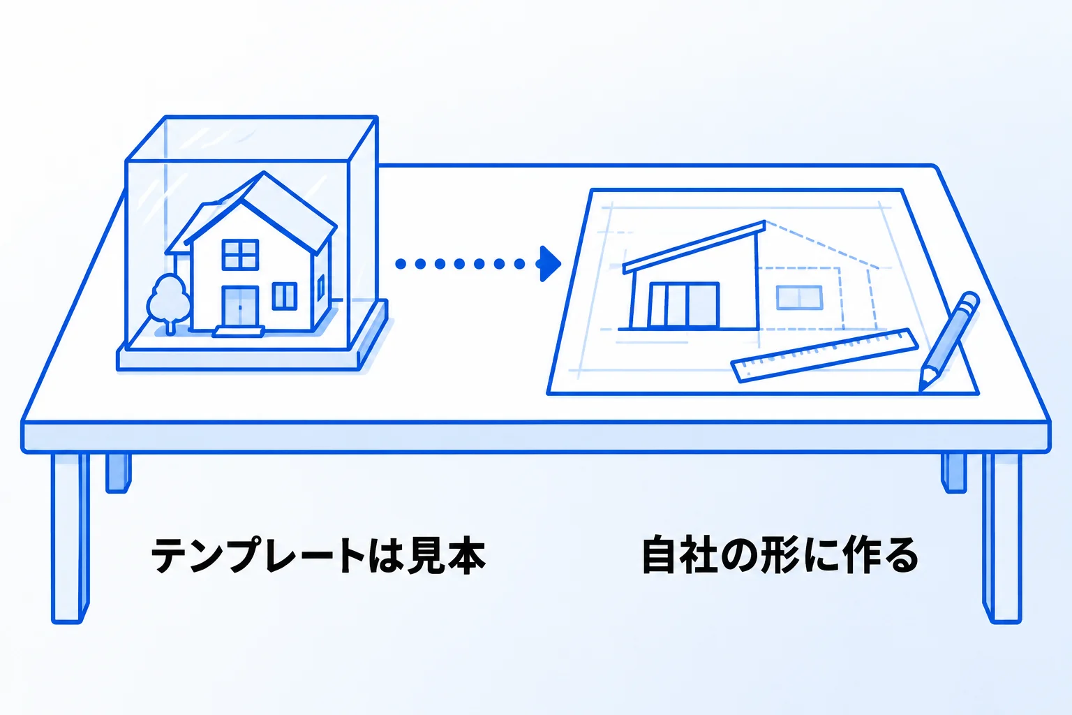 Notionの目標管理で設計の見本になるテンプレート4選