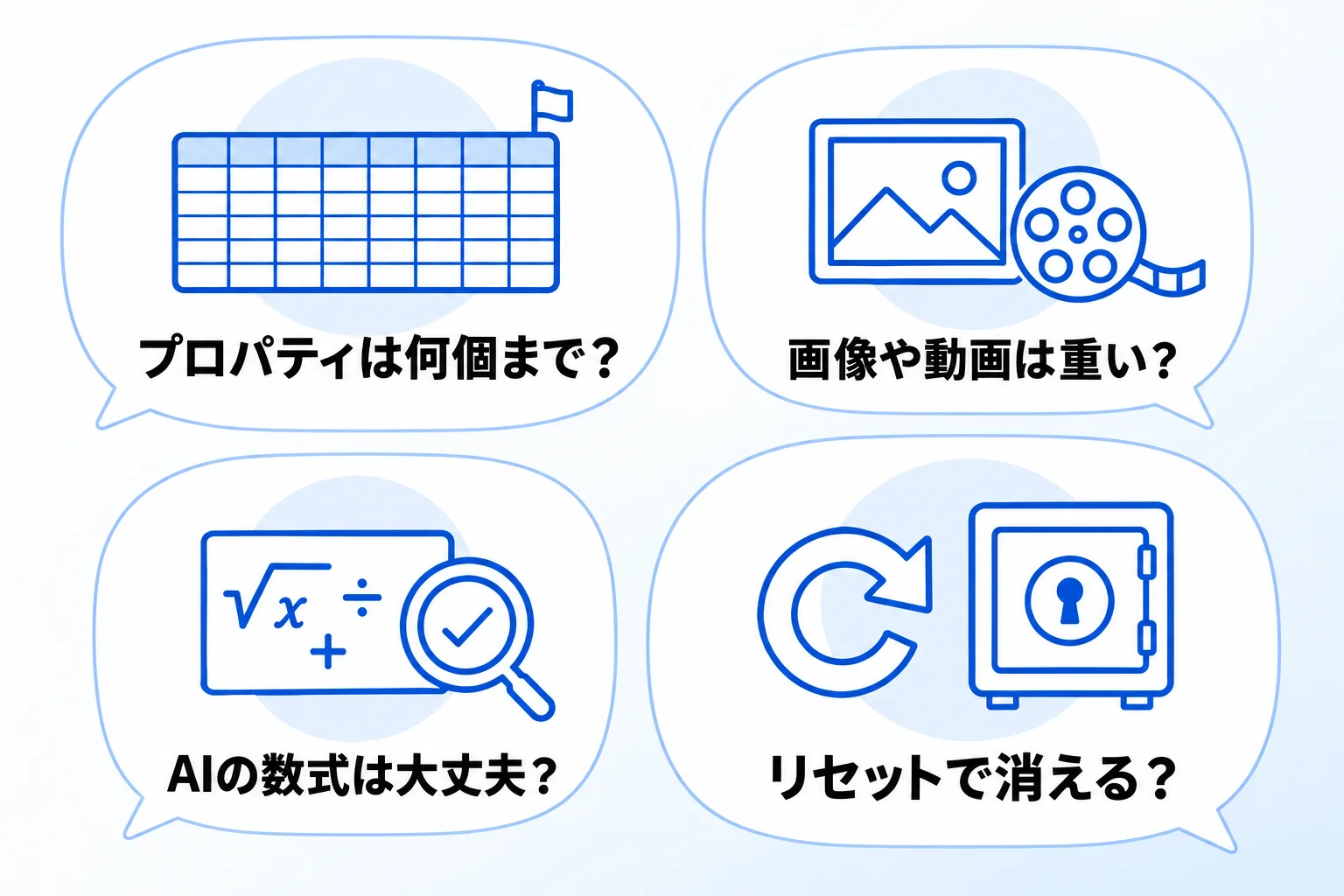 Notionが重い場合によくある質問
