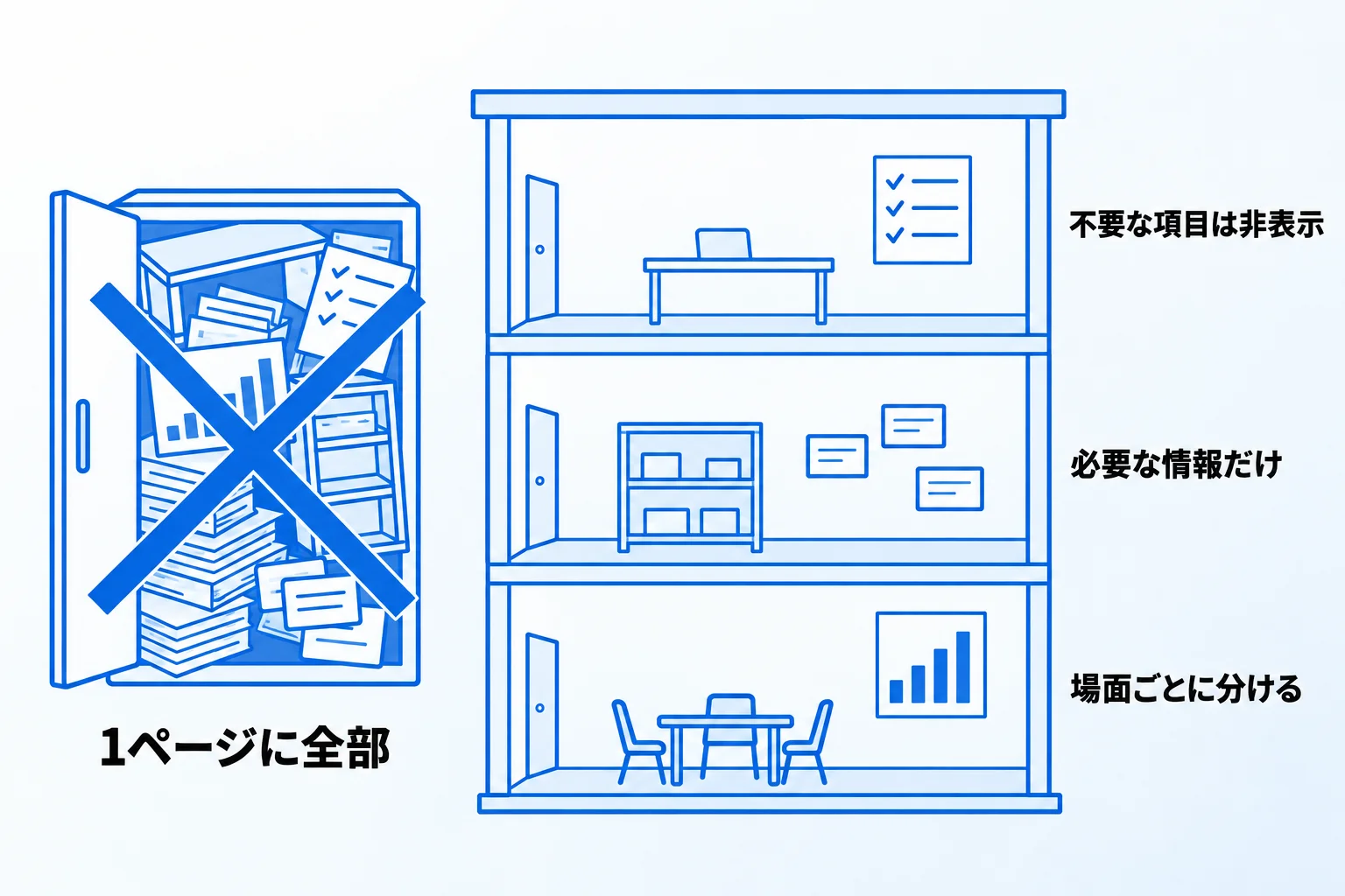 Metooの支援現場で多い「重い」の原因と、最初にやること