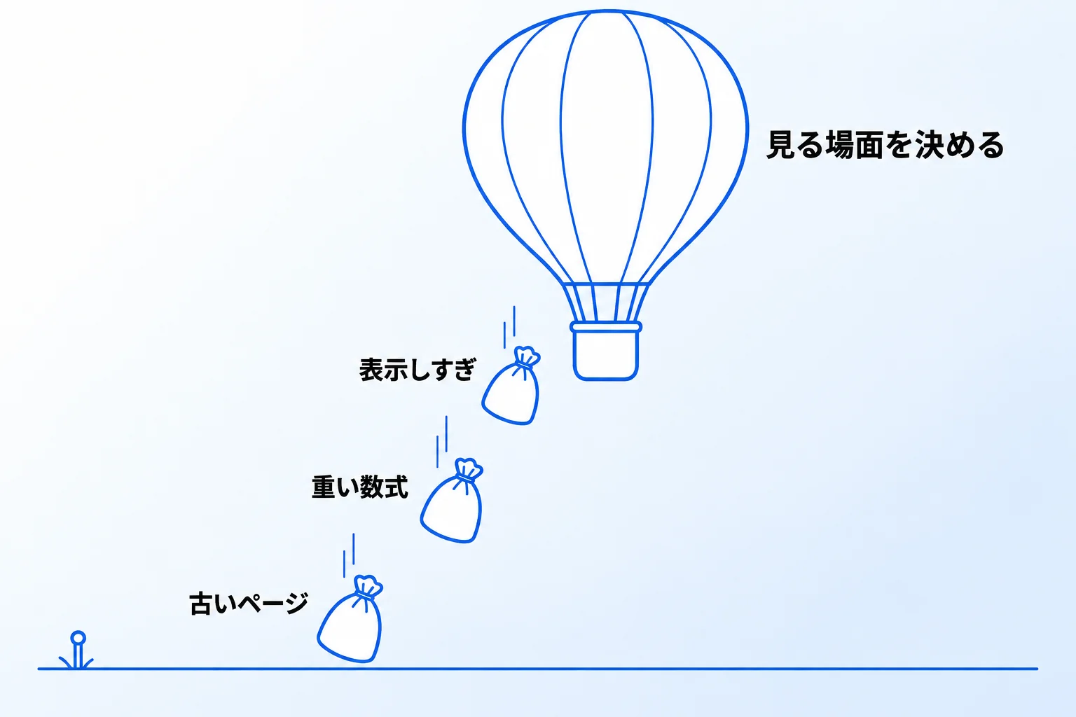 Notionのパフォーマンス最適化なら「合同会社Metoo」にご相談ください