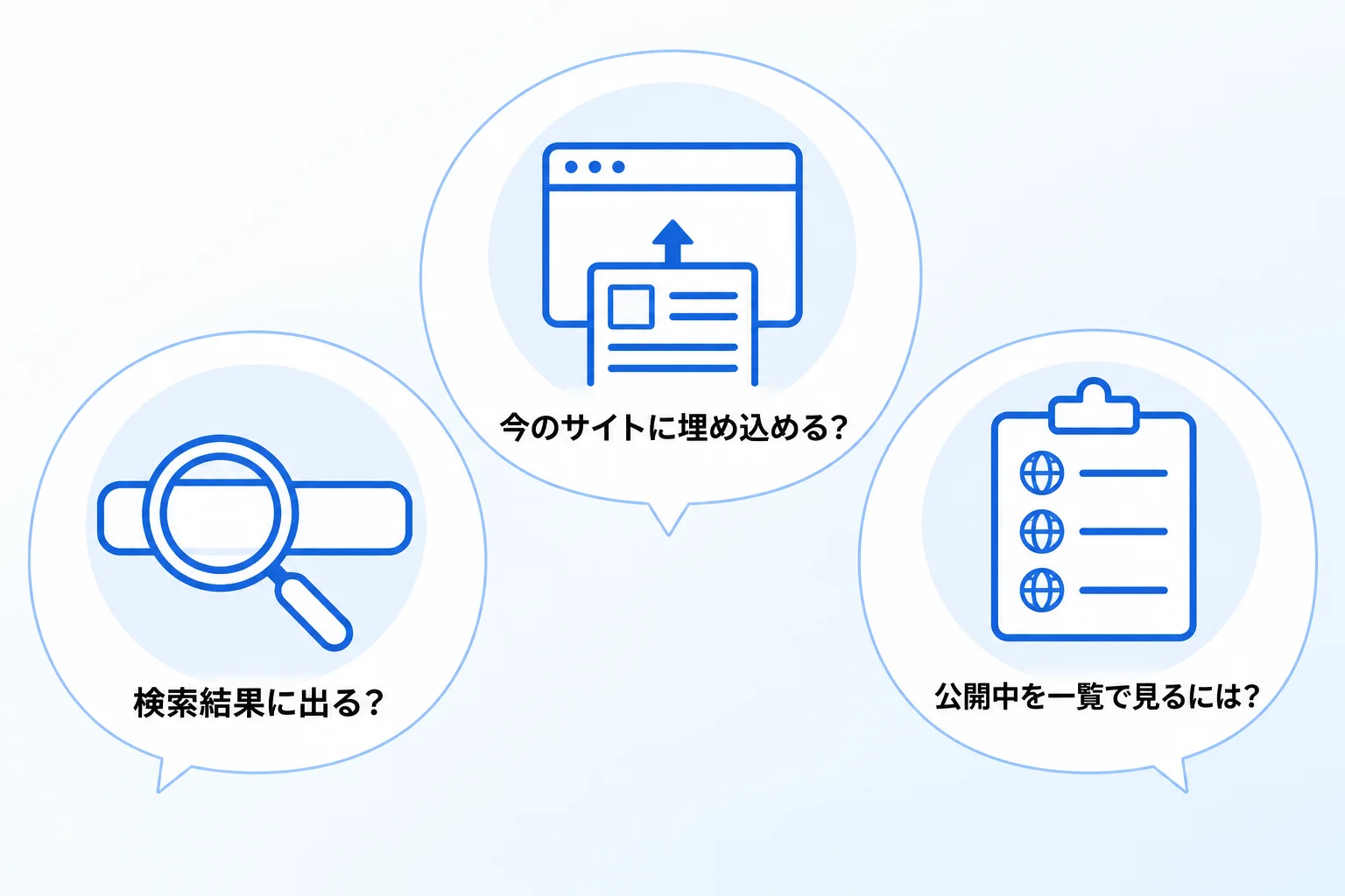 Notionでのホームページ作成に関するよくある質問