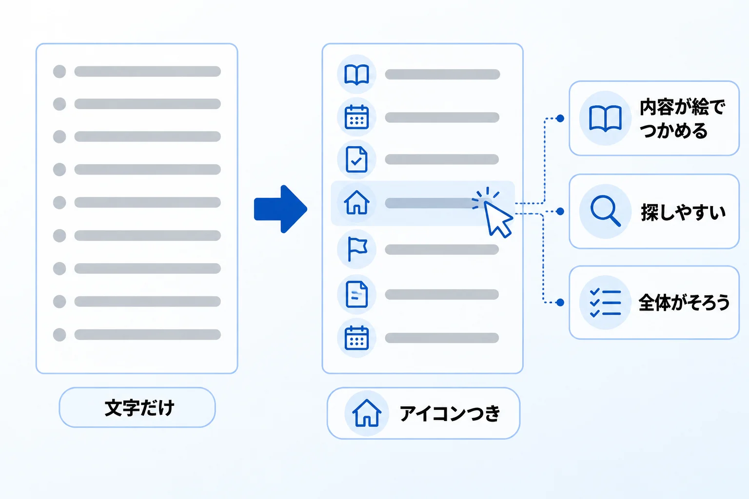 Notionでアイコンを活用すると得られる3つの効果